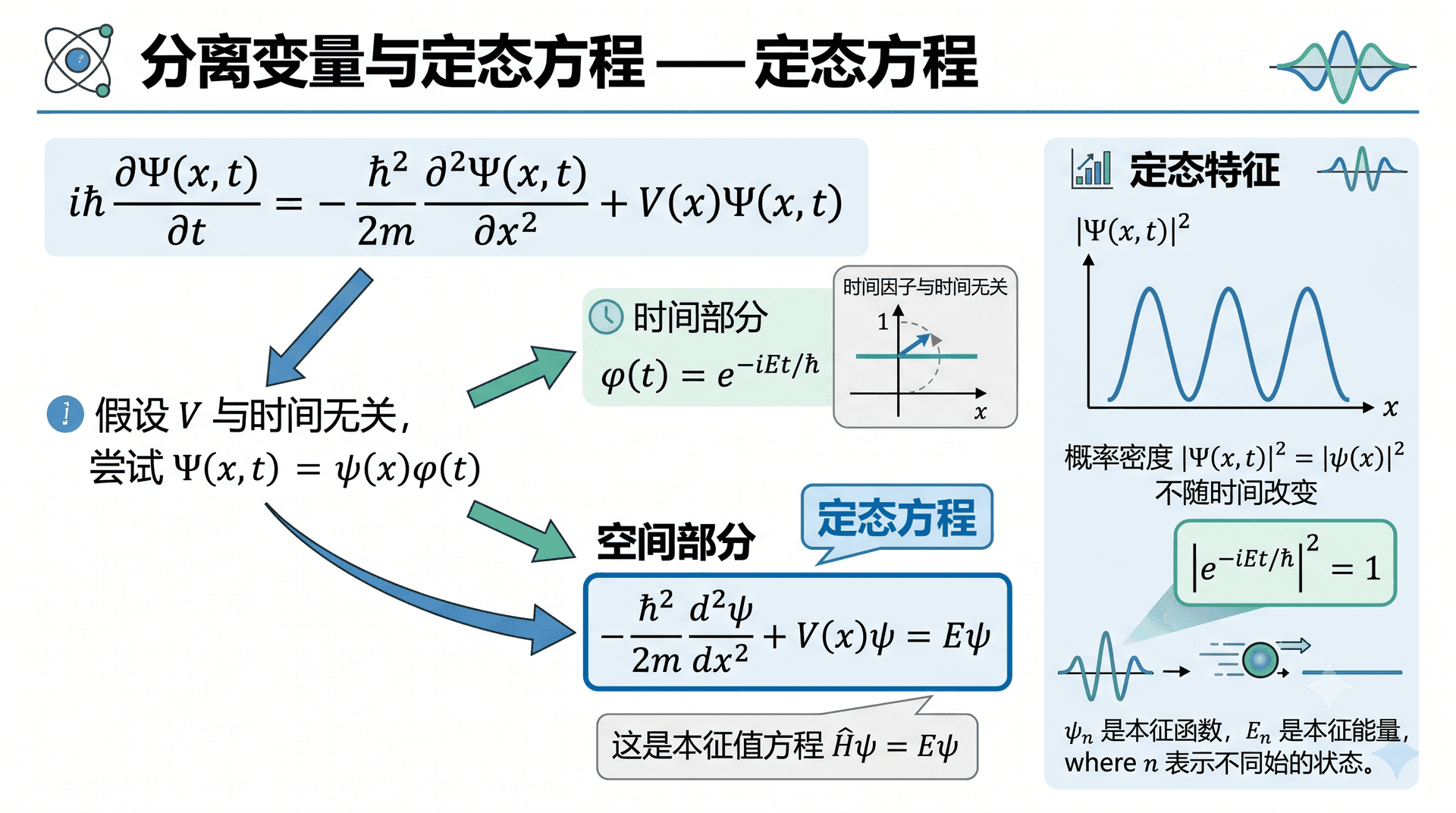 welearn-32590910.png