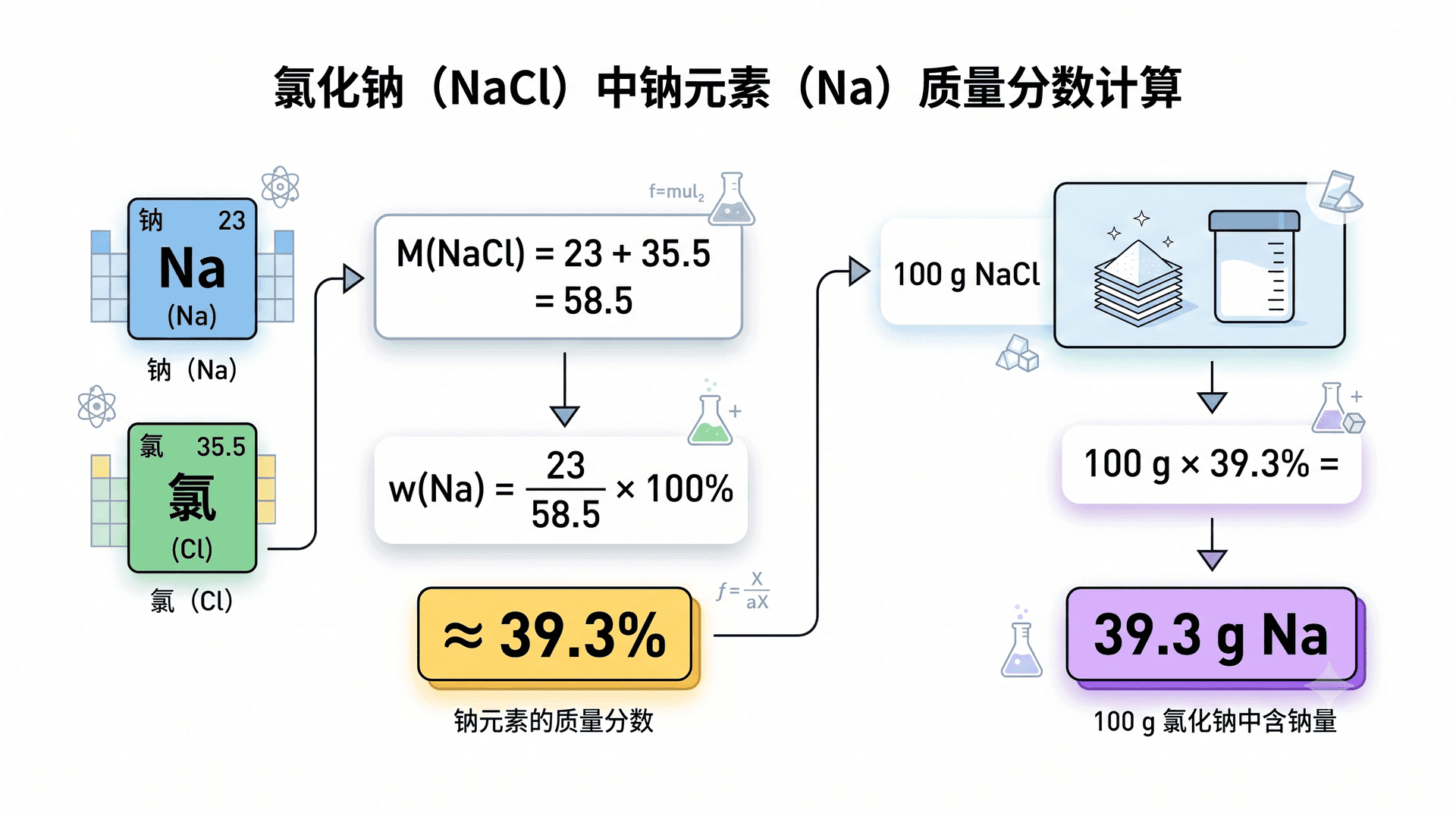 welearn-33101789.png