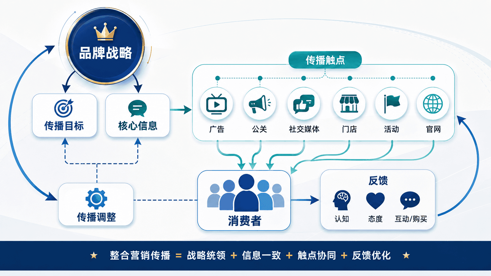 welearn-33434518.png