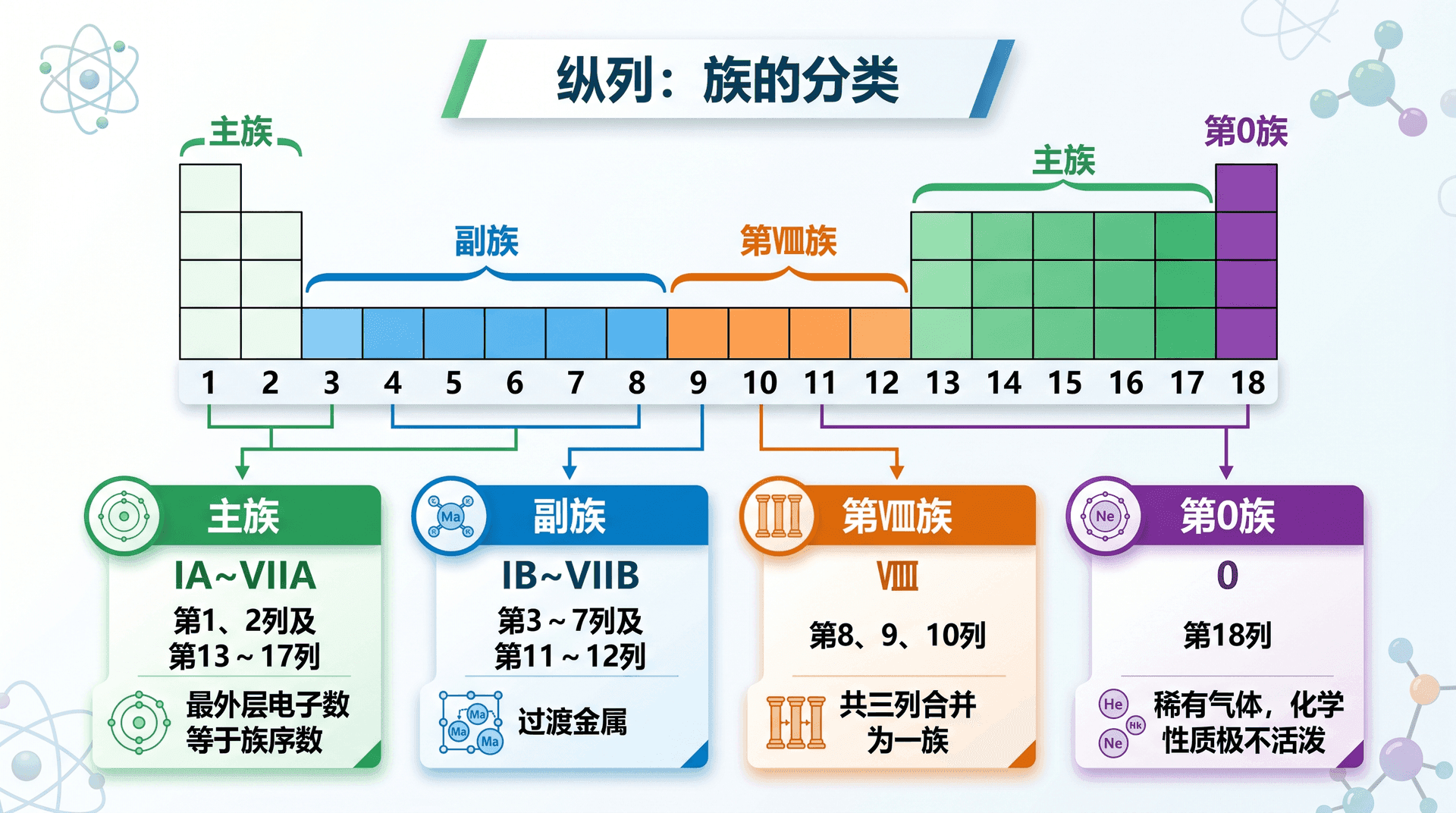 welearn-33587628.png
