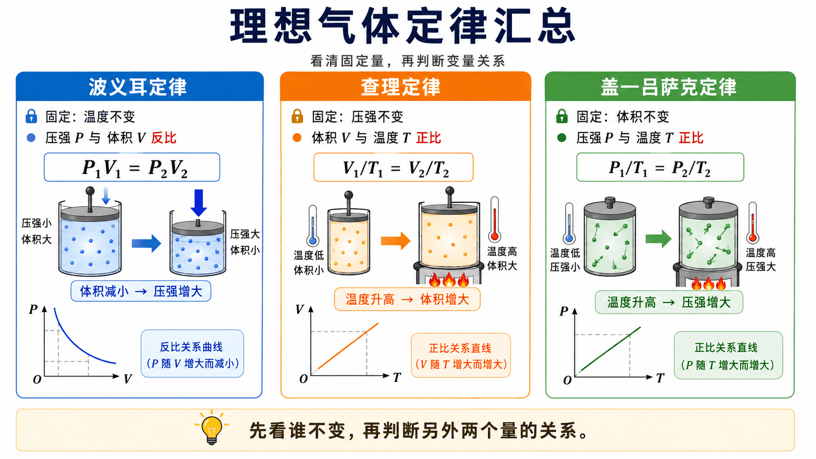 welearn-33592602.png