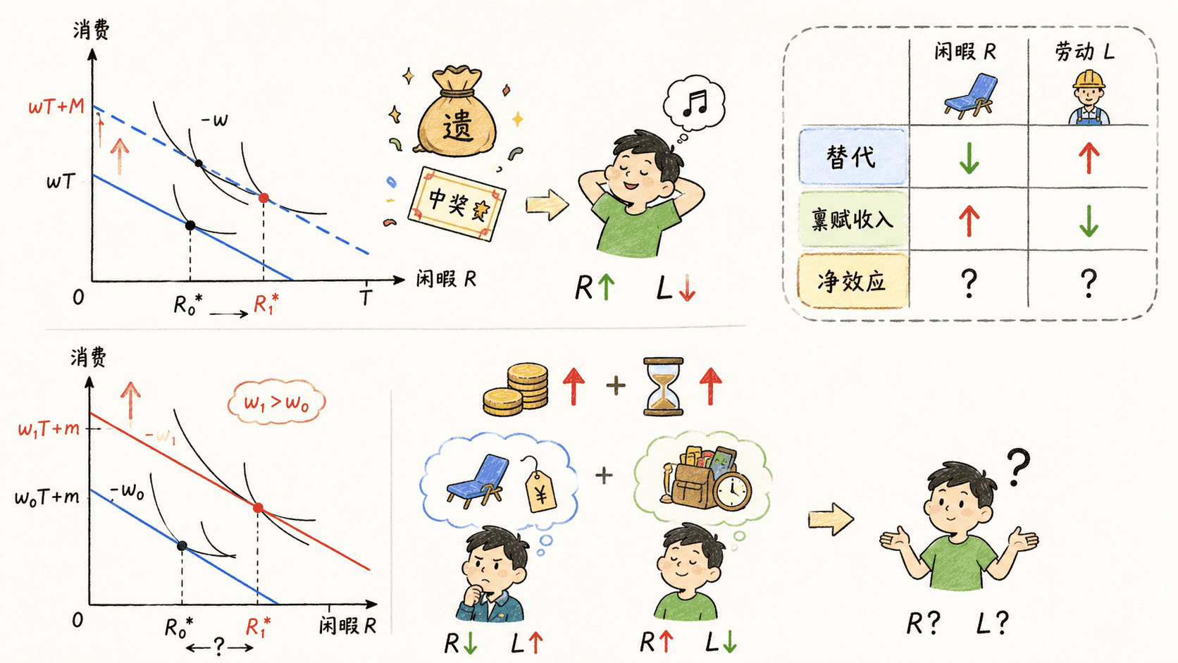 welearn-33603129.png