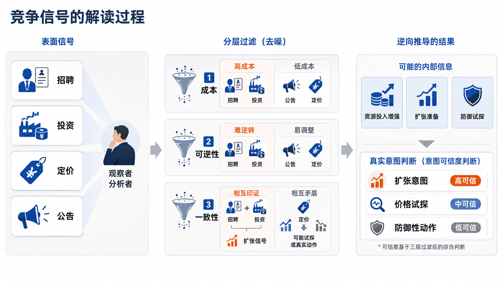 welearn-34404379.png