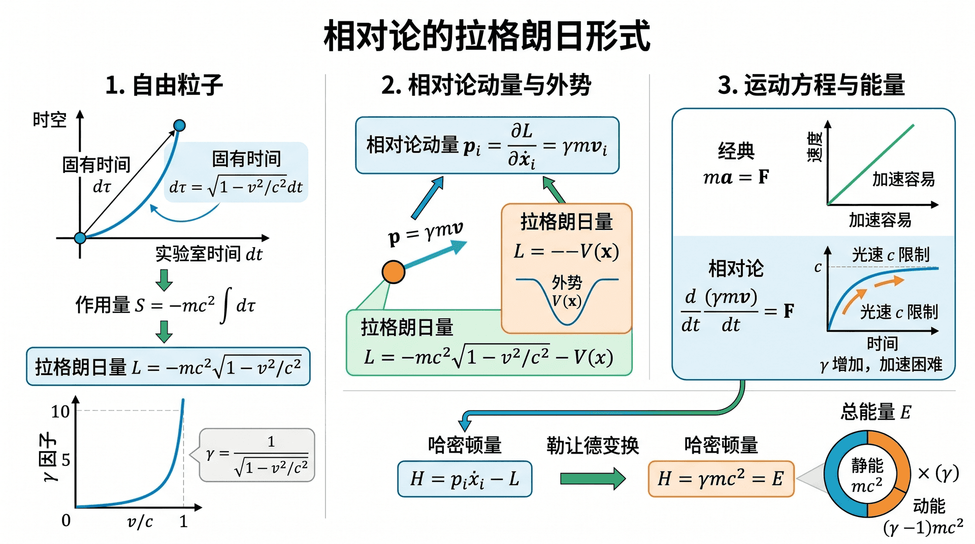 welearn-35076051.png