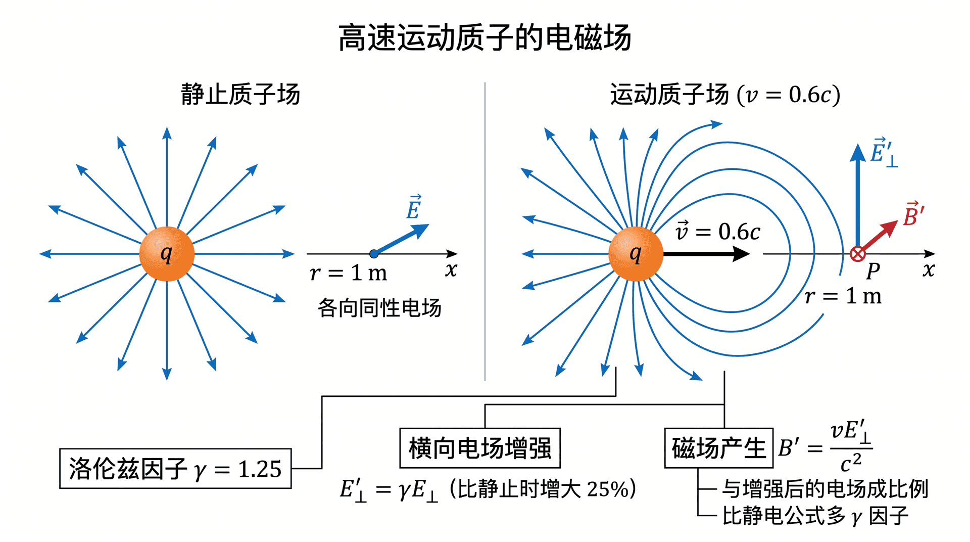 welearn-36095682.png
