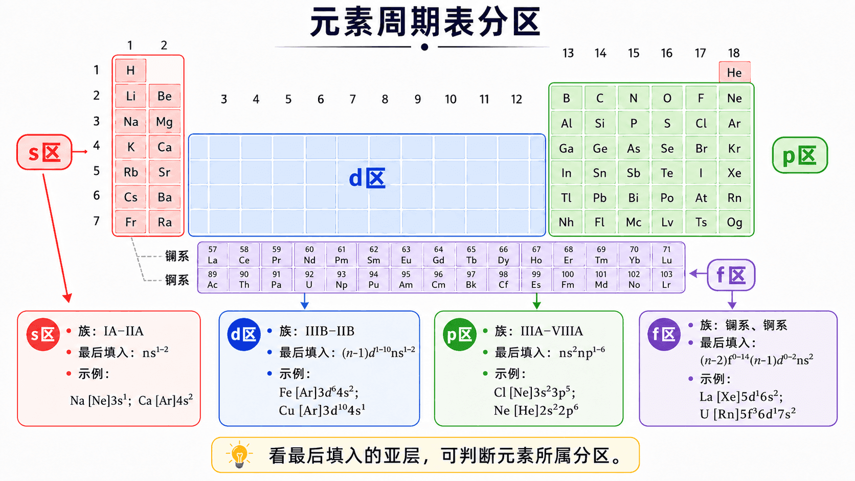 welearn-36612745.png