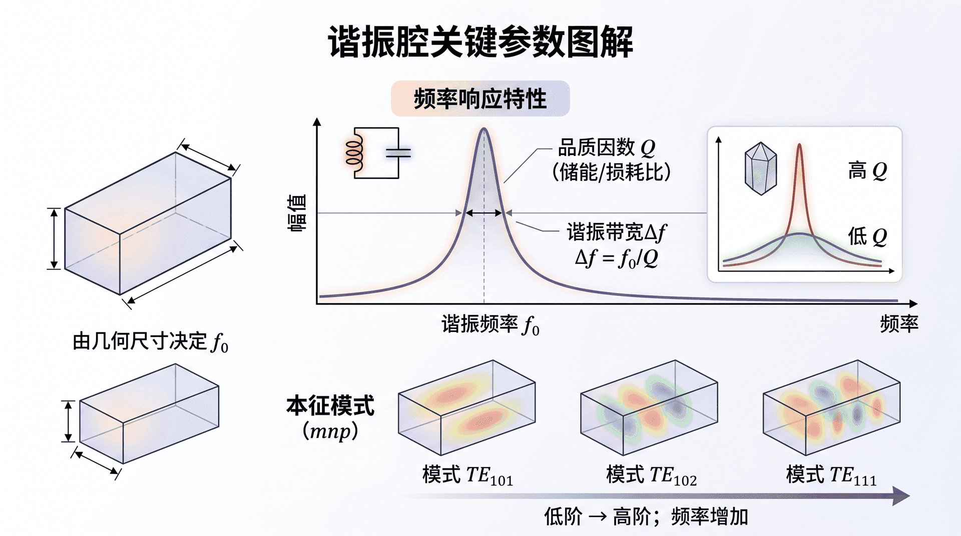 welearn-37322188.png