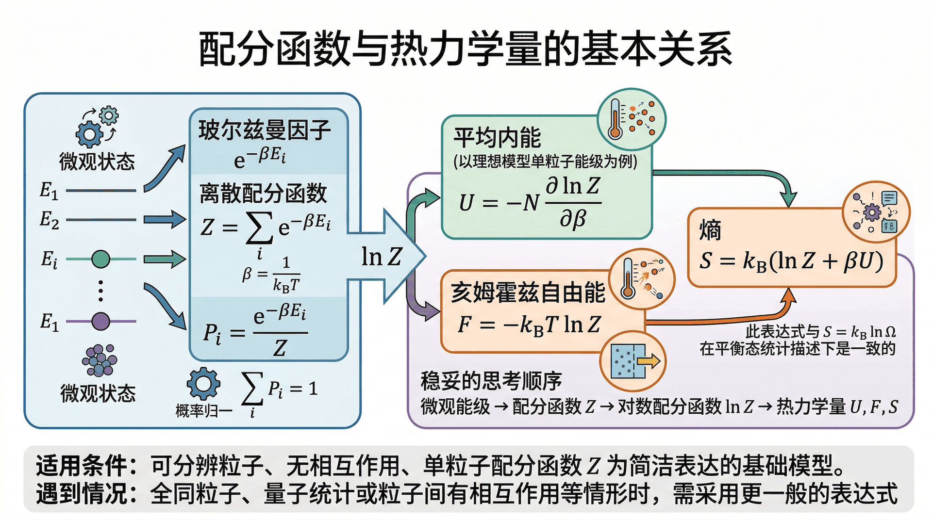 welearn-37407707.png