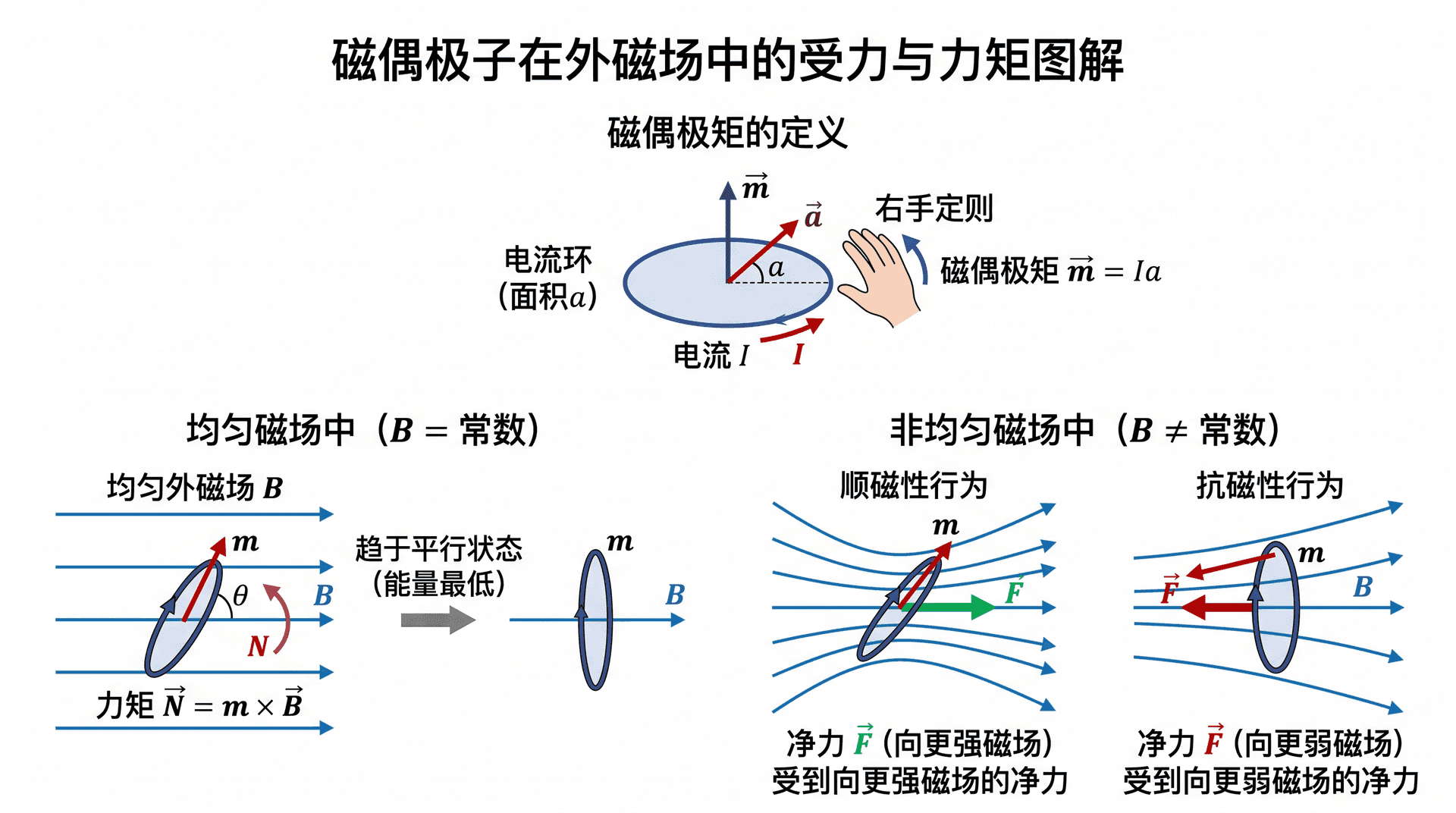 welearn-37416454.png