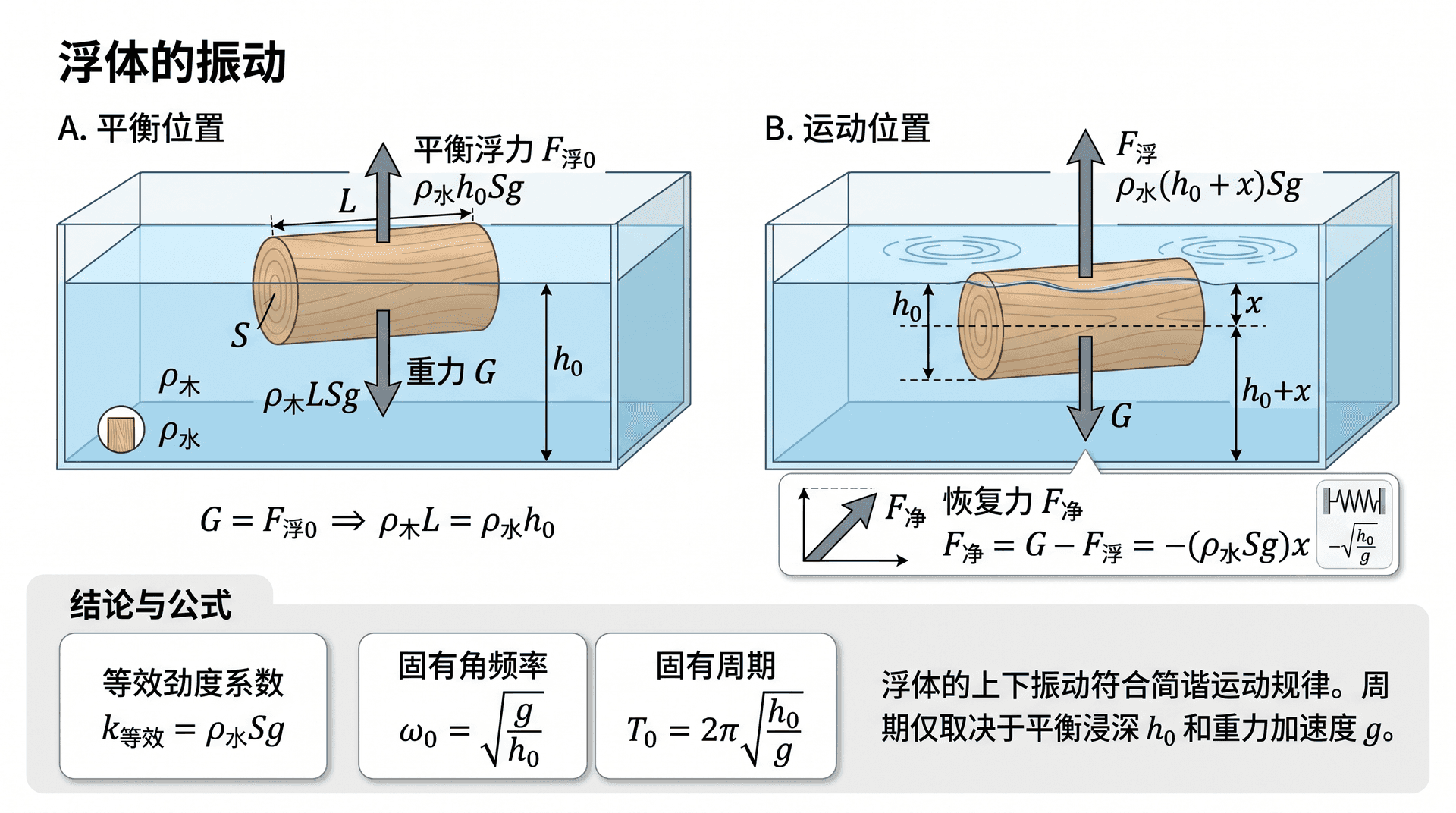 welearn-38142457.png