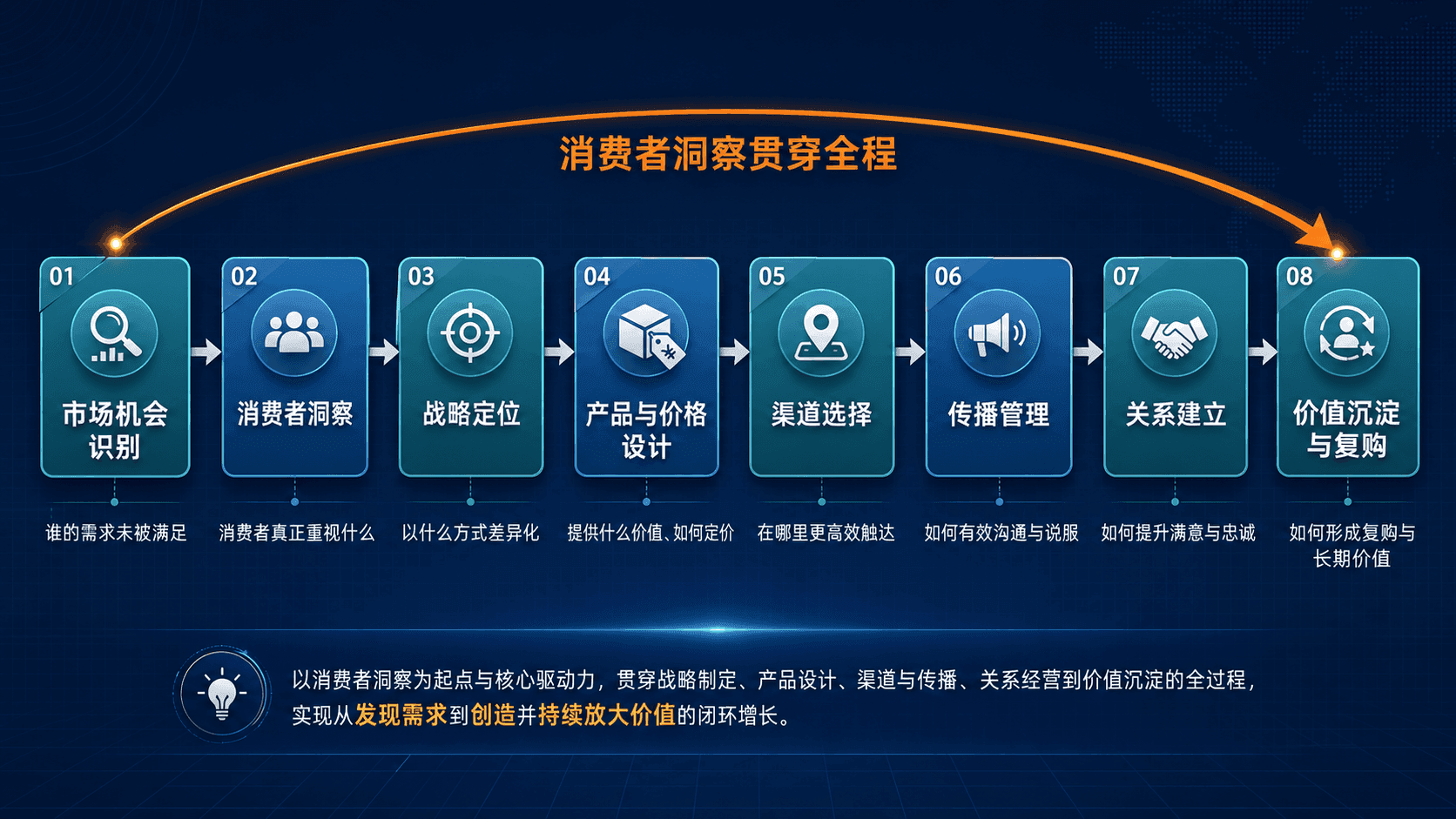 welearn-38168580.png