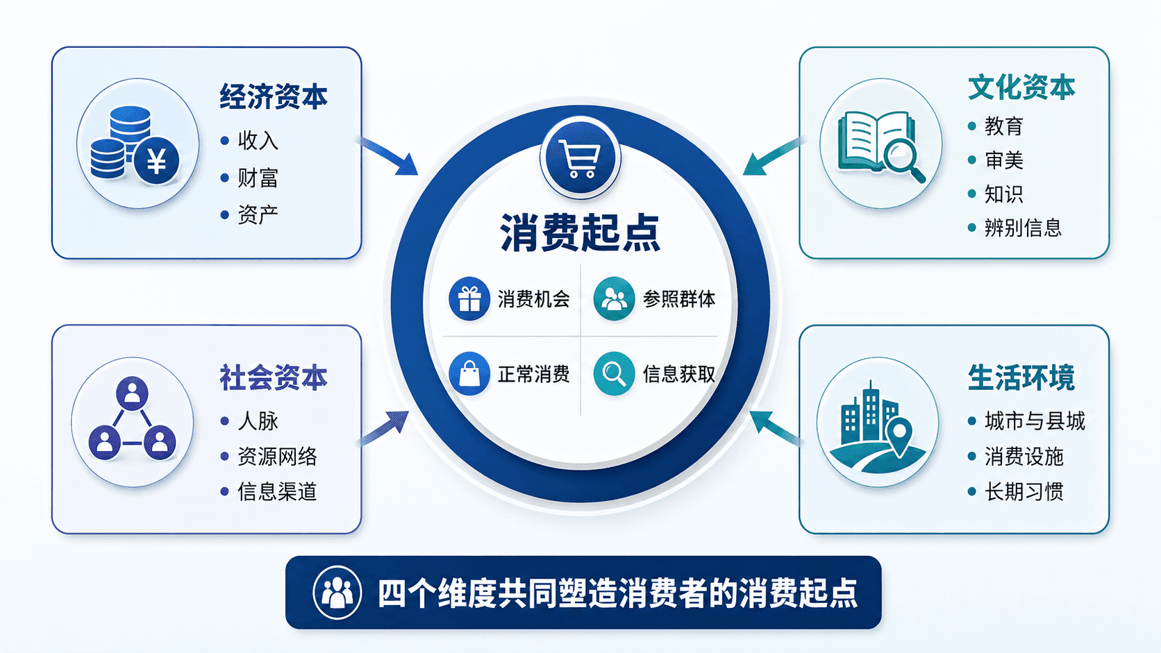 welearn-39009359.png