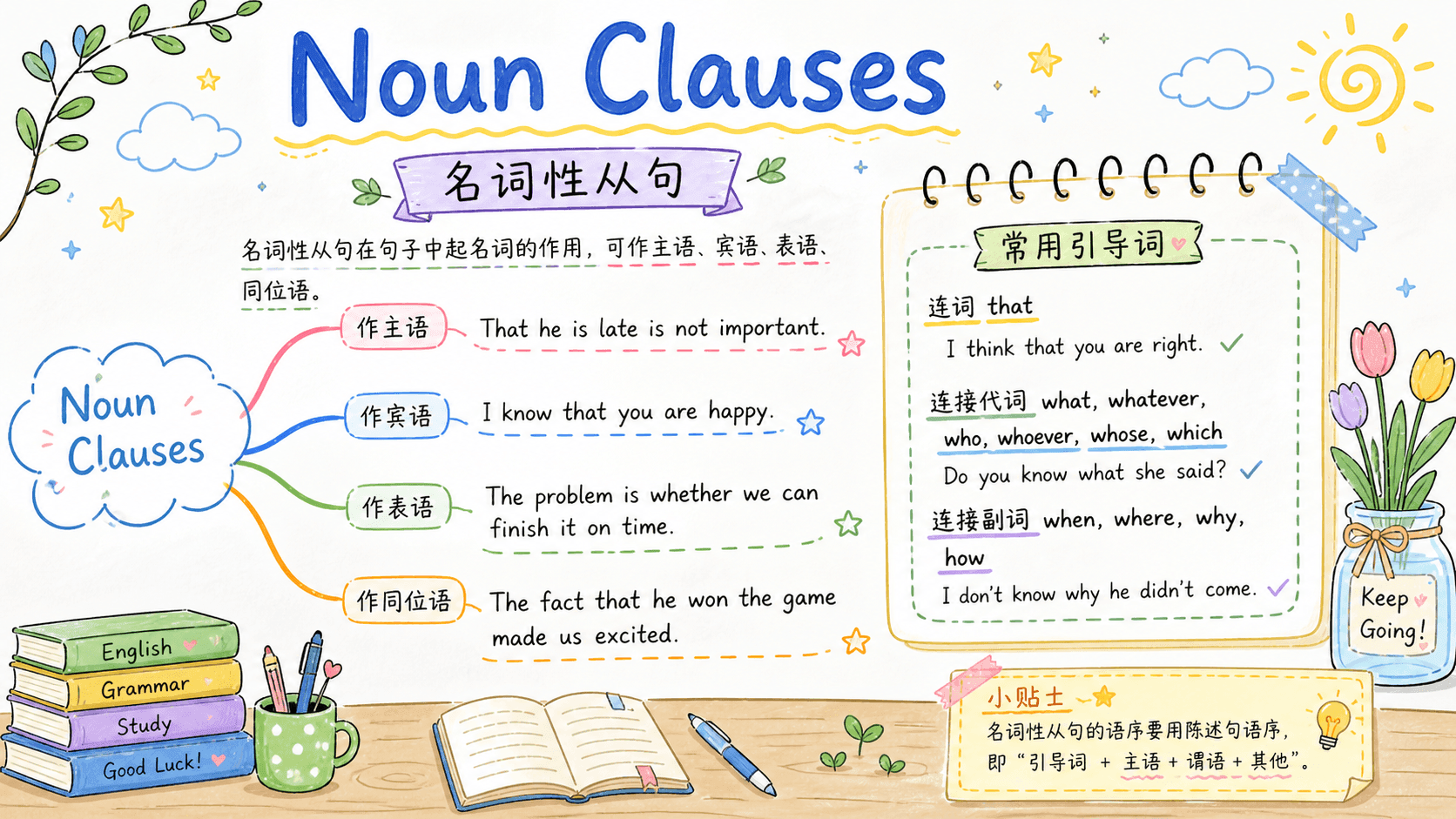 welearn-39117474.png