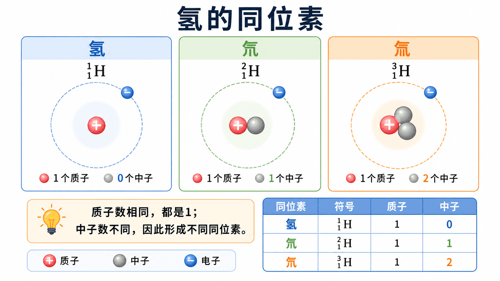 welearn-39464538.png