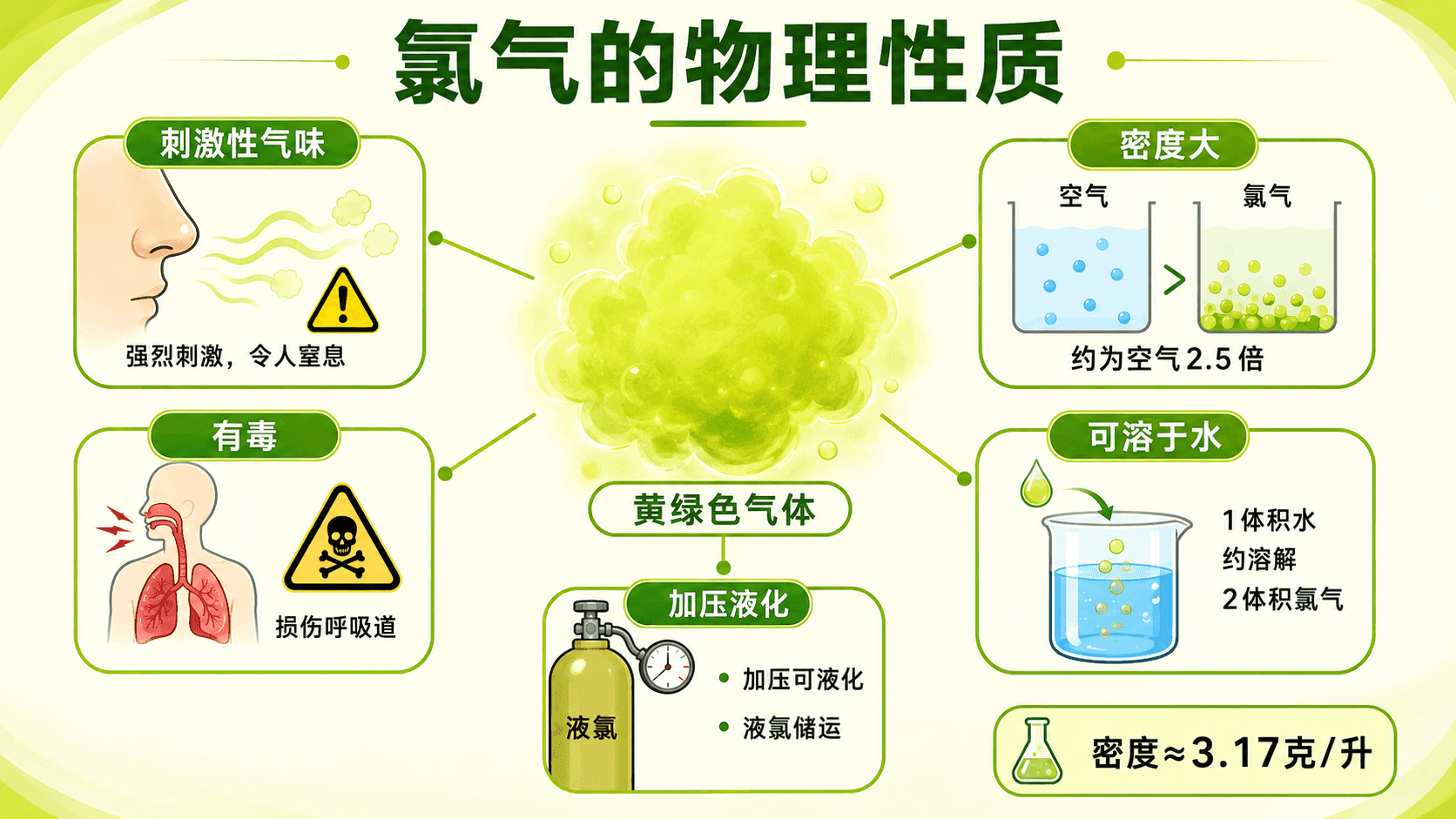 welearn-39610398.png