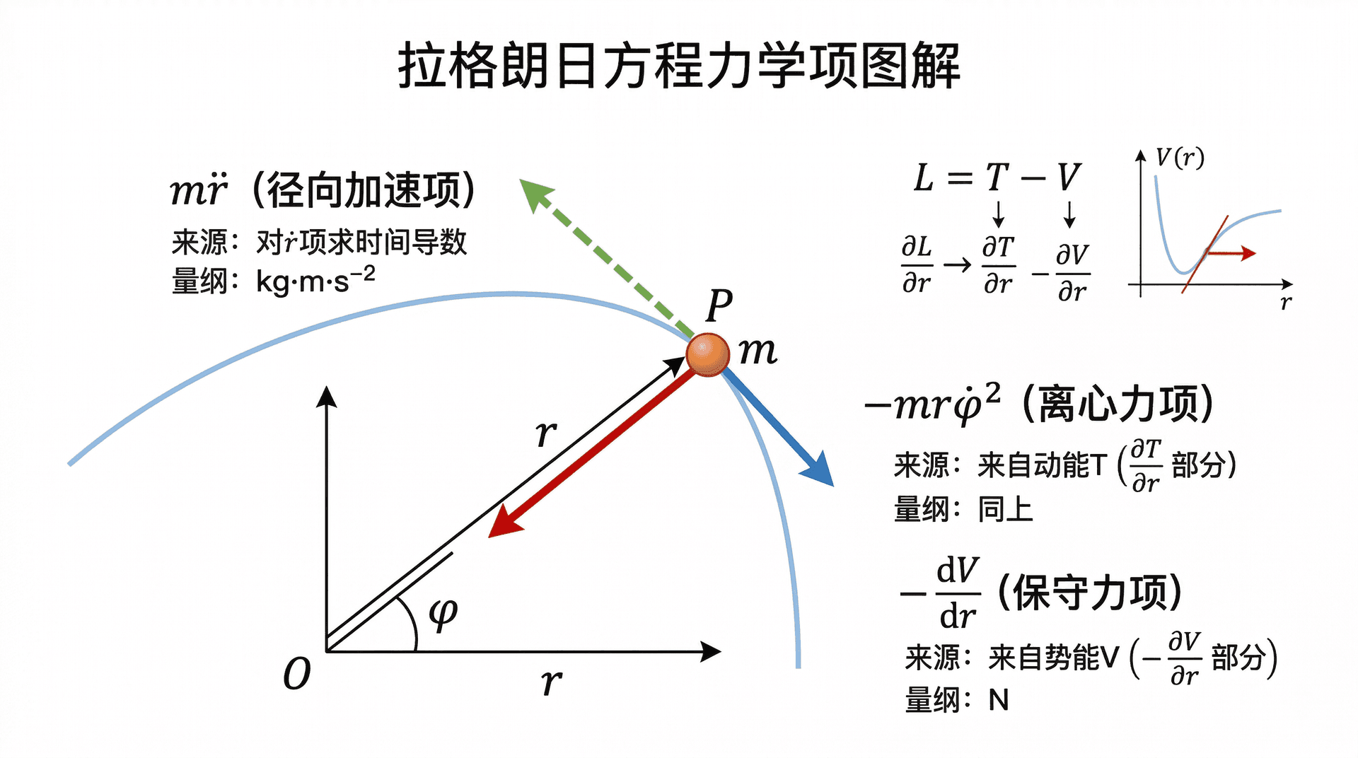 welearn-39907907.png