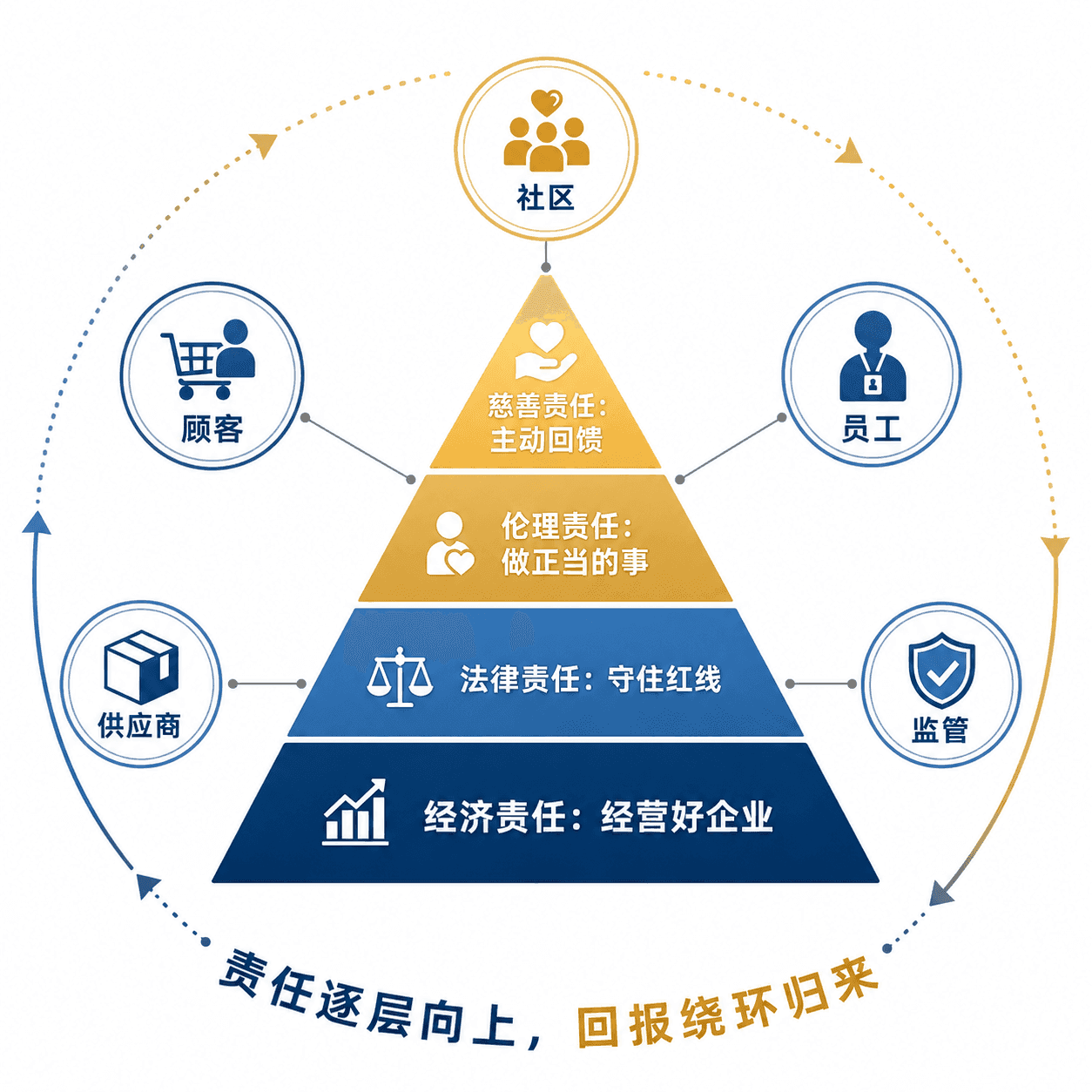 welearn-40449026.png