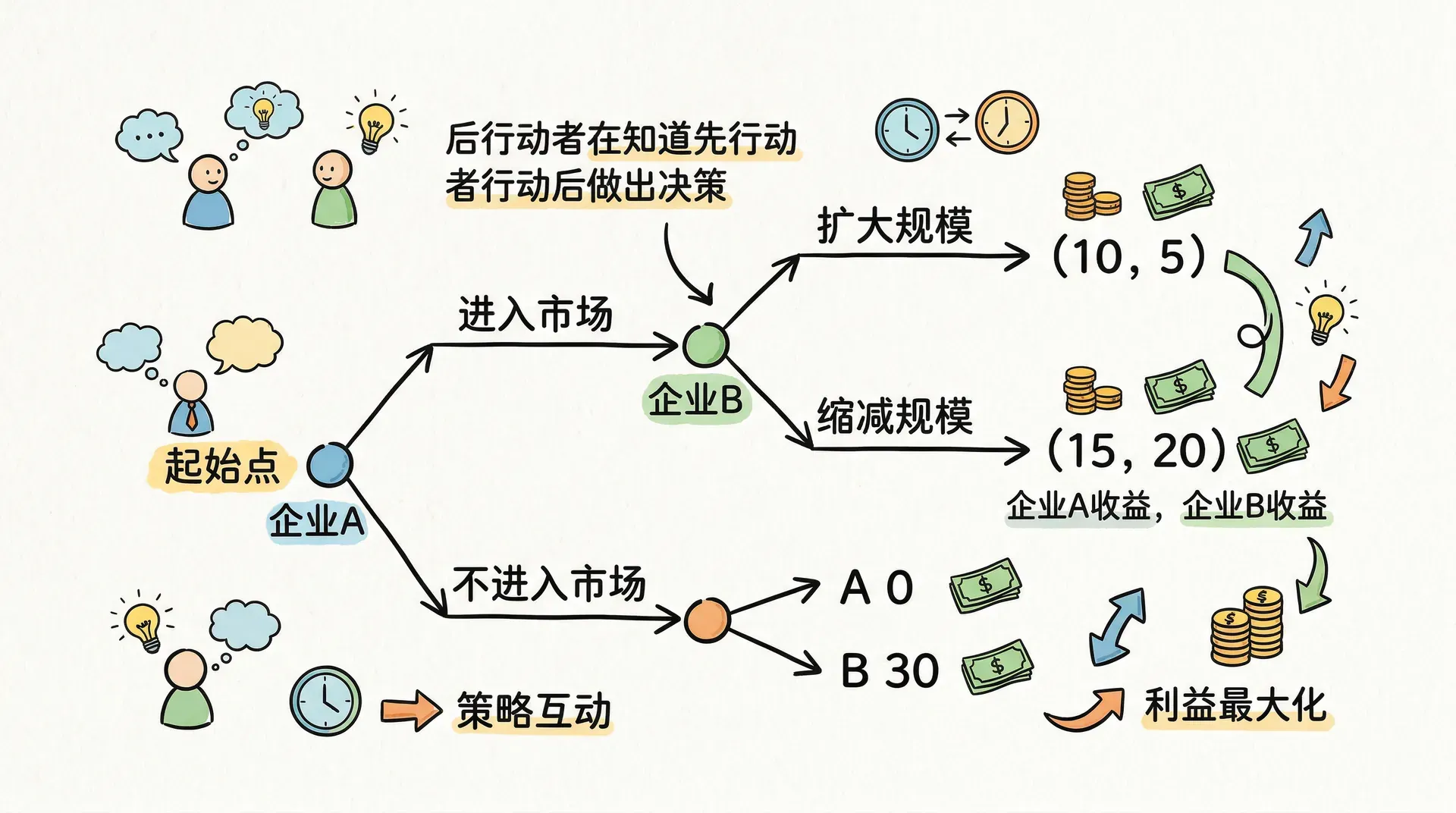 welearn-40773066.webp