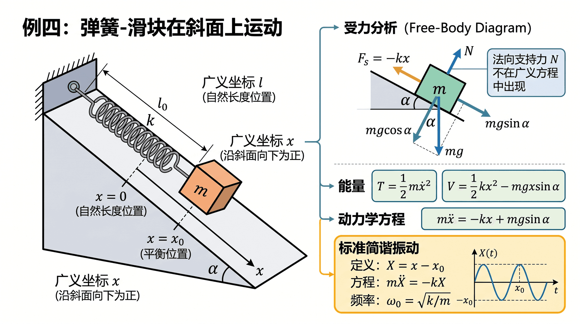 welearn-40920066.png