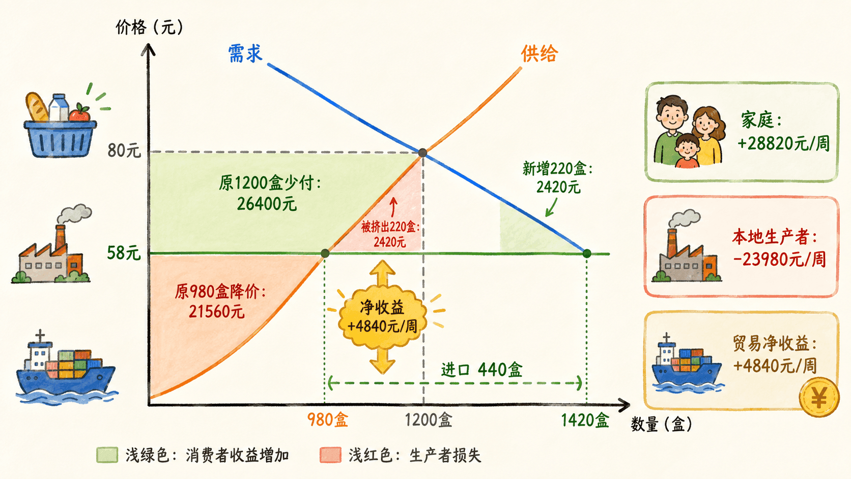 welearn-41596423.png