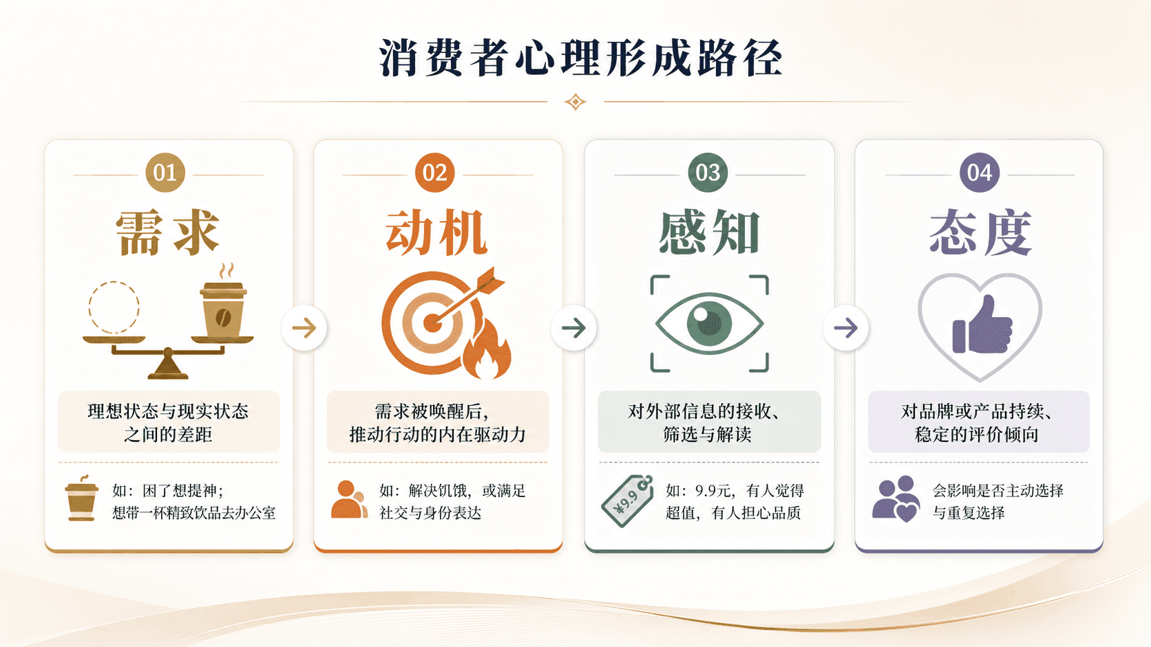 welearn-41812725.png