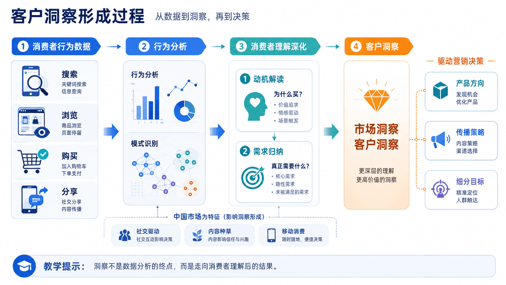 welearn-42575106.png