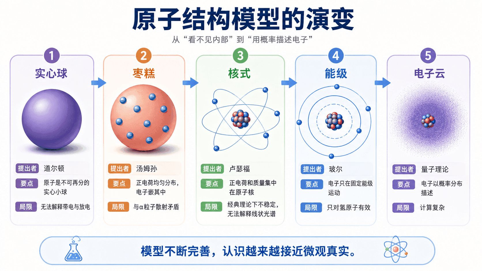 welearn-43219800.png