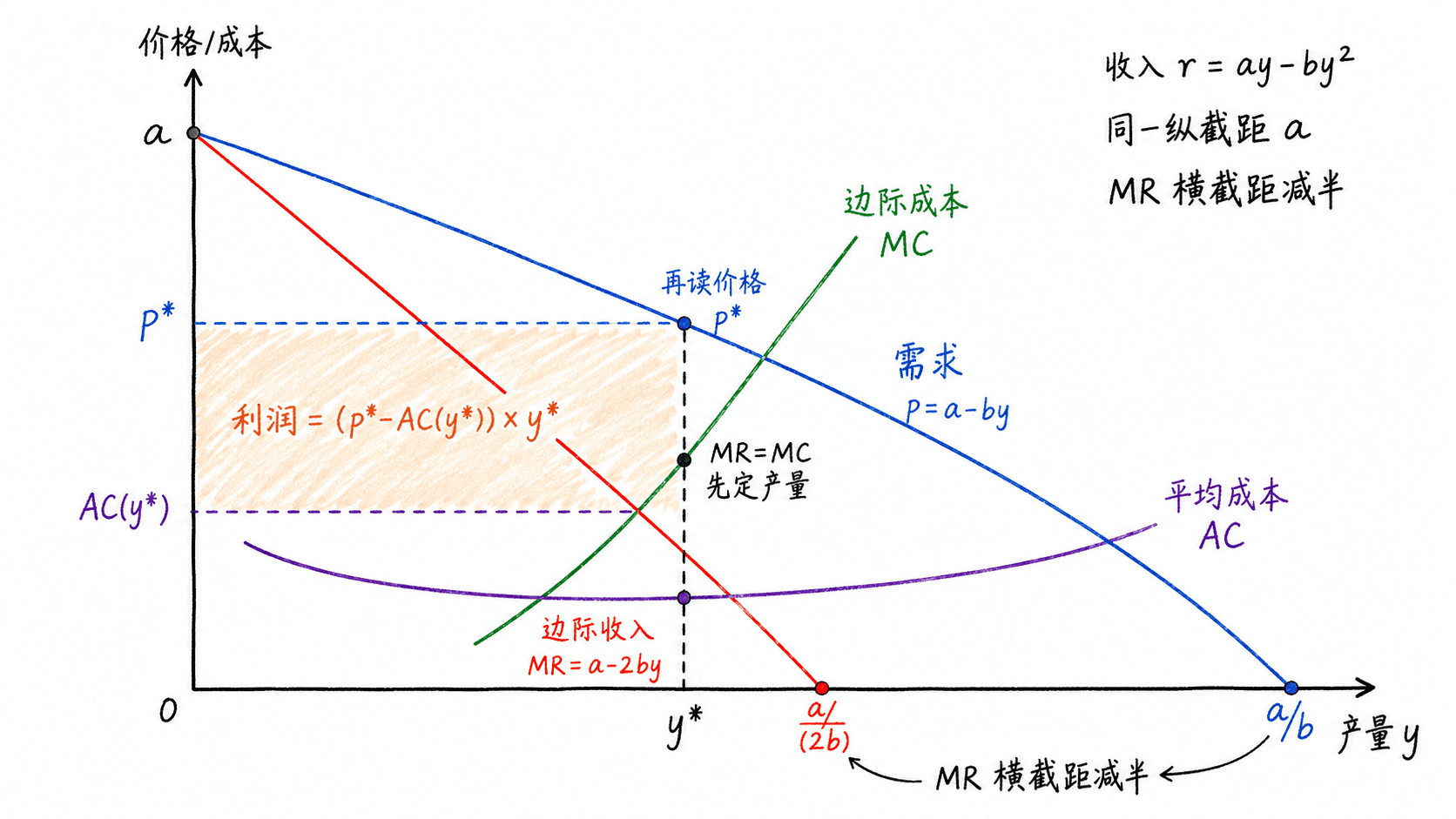 welearn-43370005.png