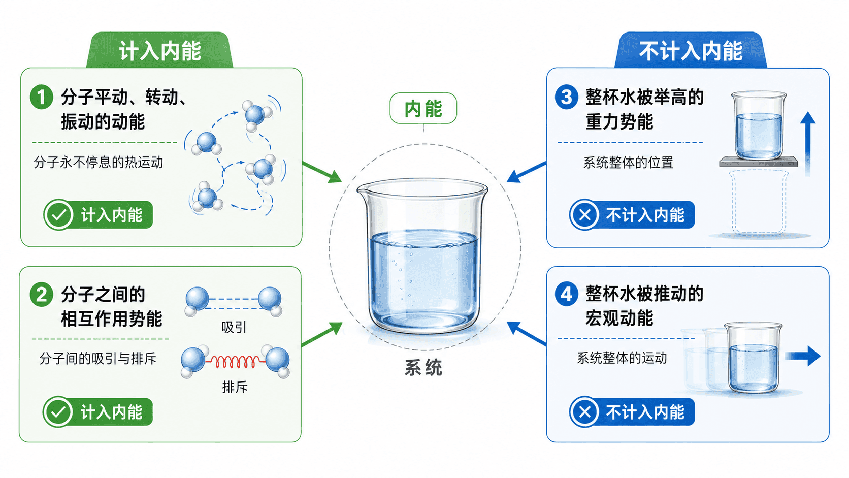 welearn-43554735.png