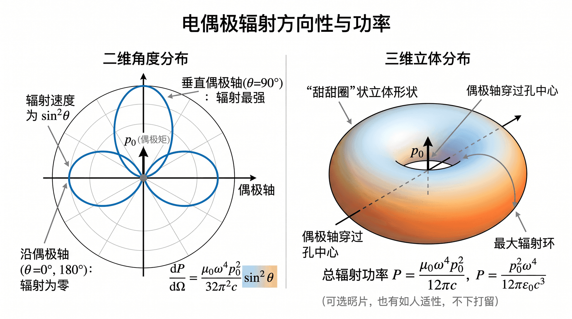 welearn-43580174.png