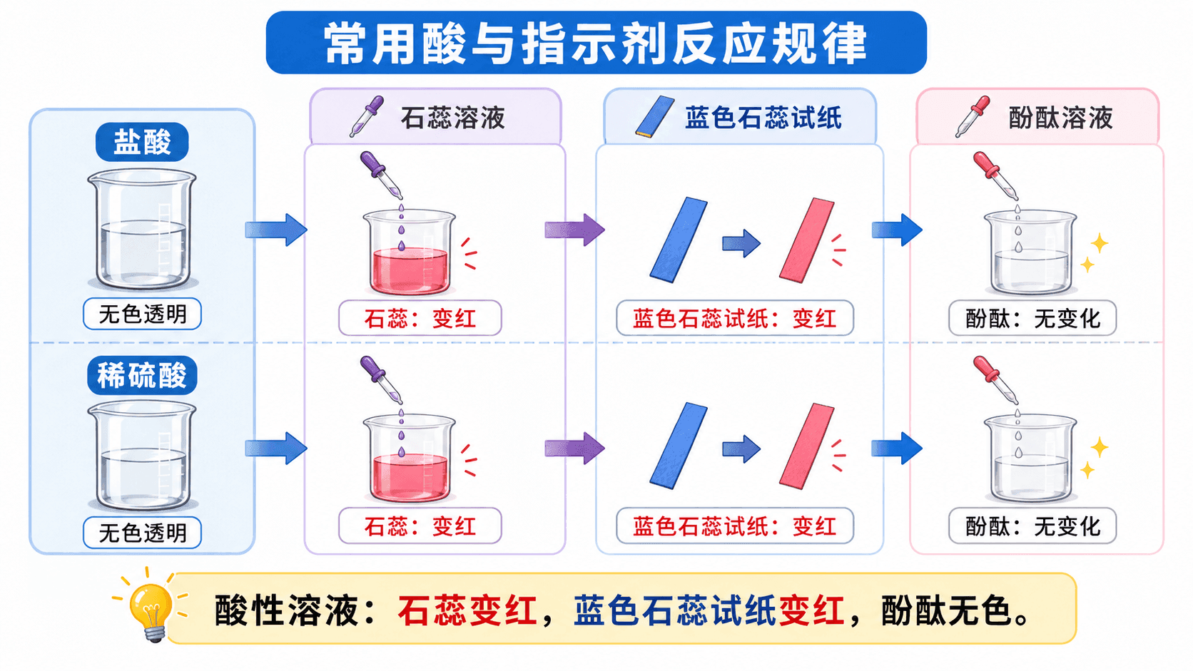 welearn-43756864.png