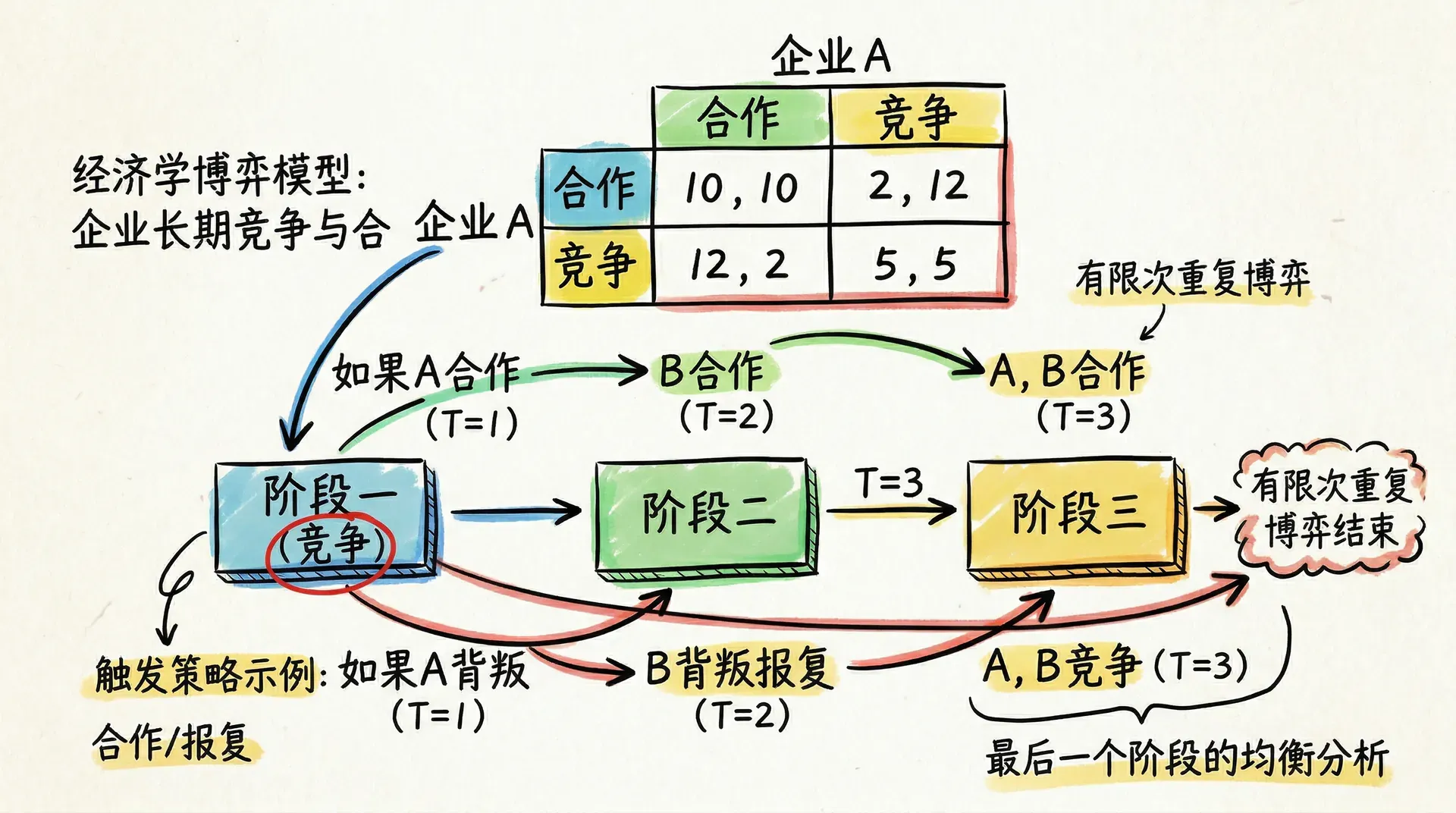 welearn-44716341.webp