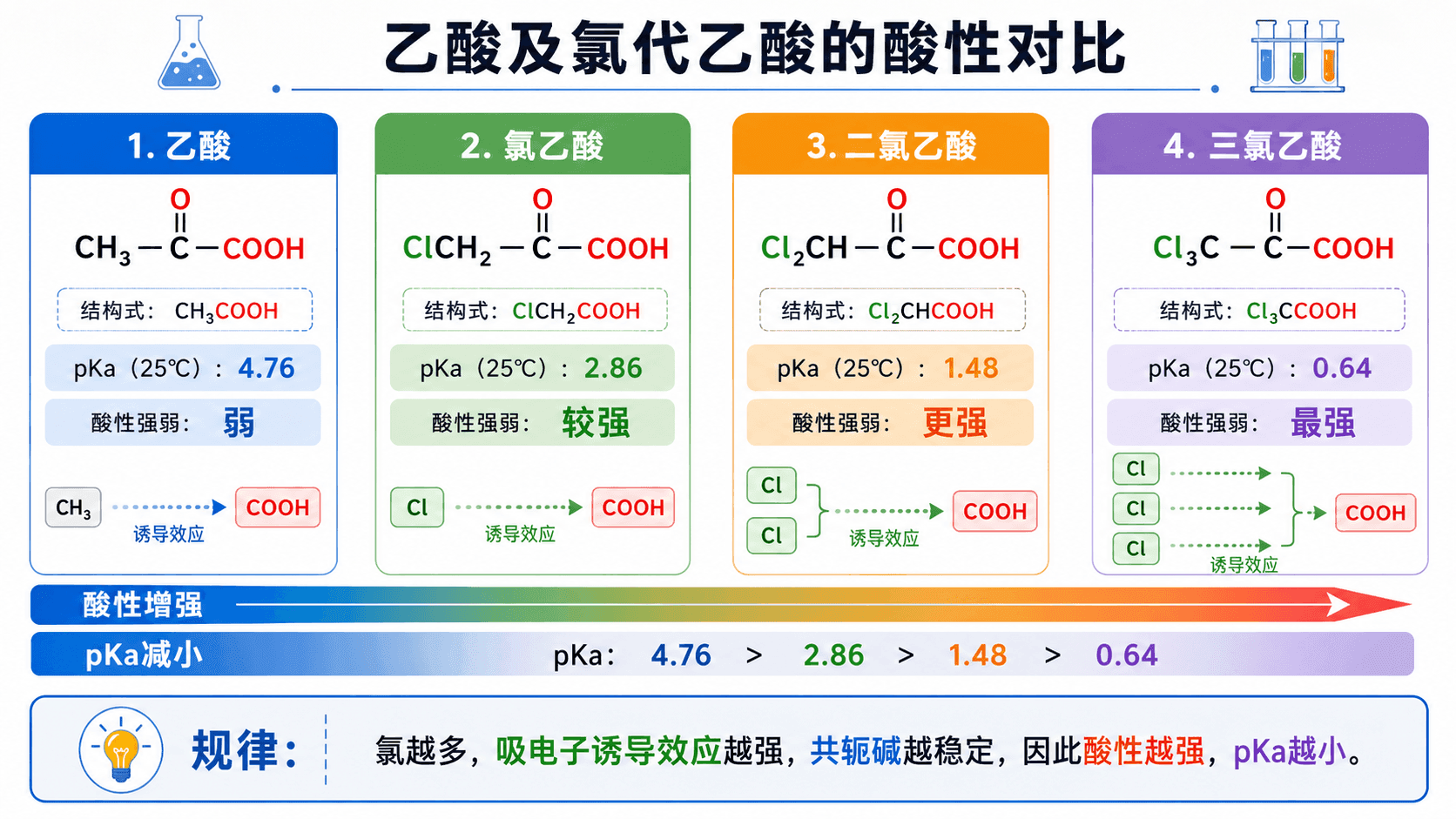 welearn-45127997.png