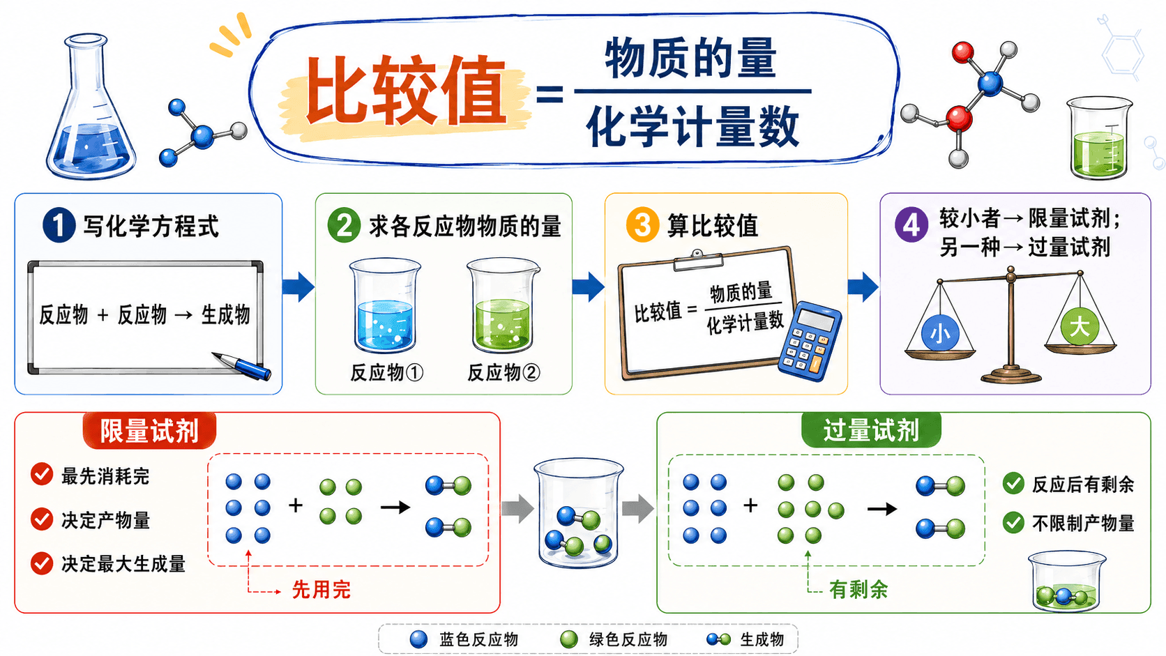 welearn-45162378.png