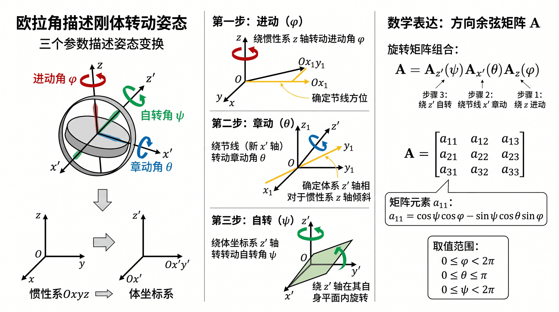 welearn-45296060.png