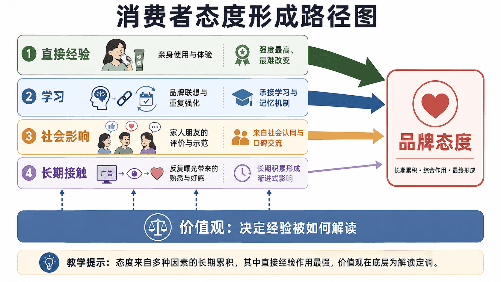 welearn-45893427.png