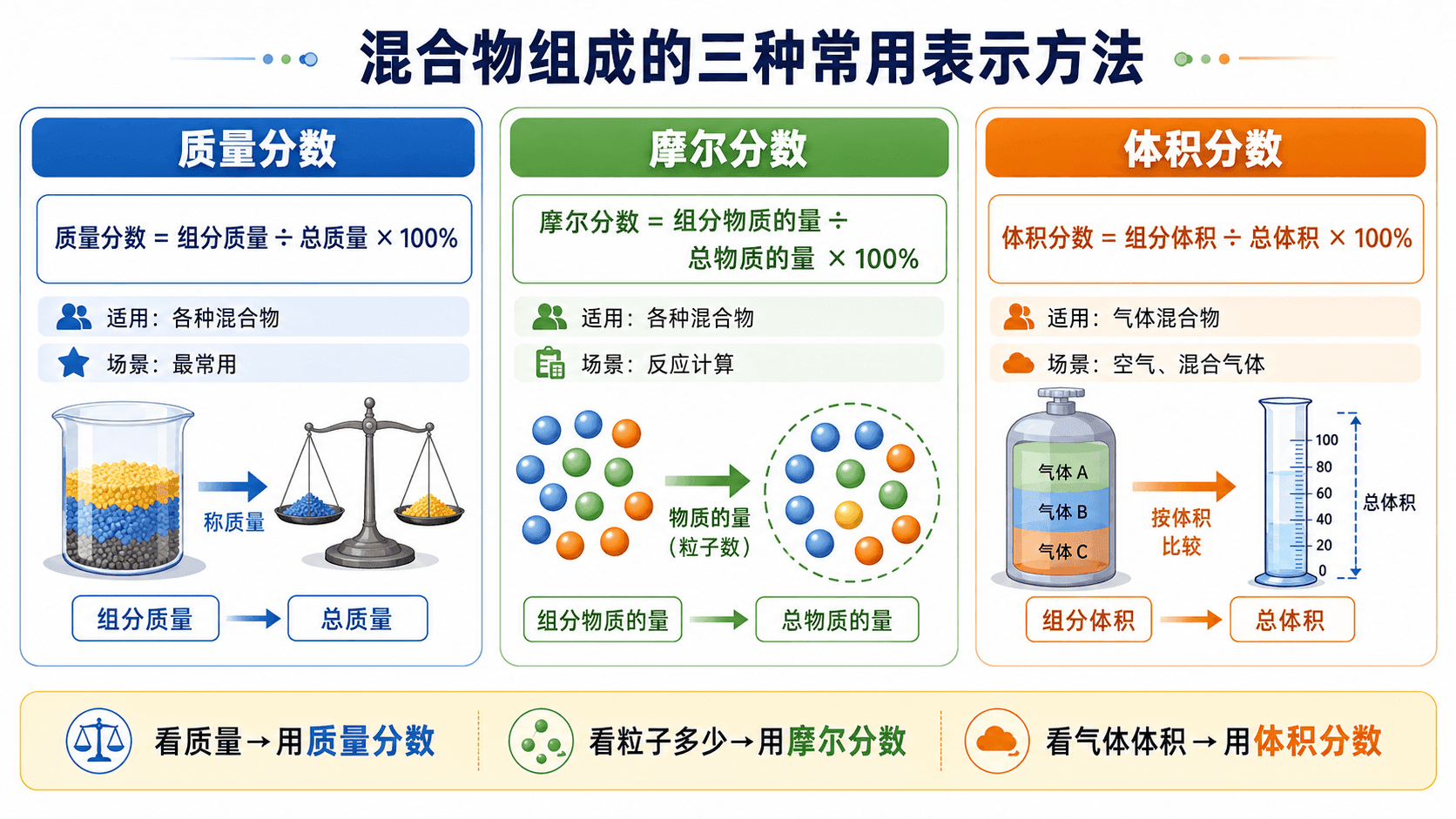 welearn-46294816.png
