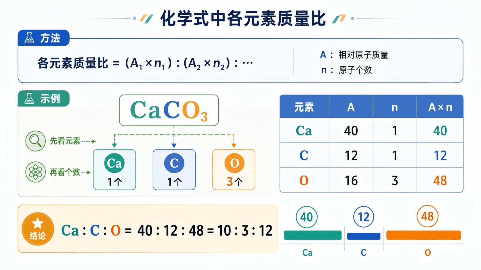 welearn-47022578.png