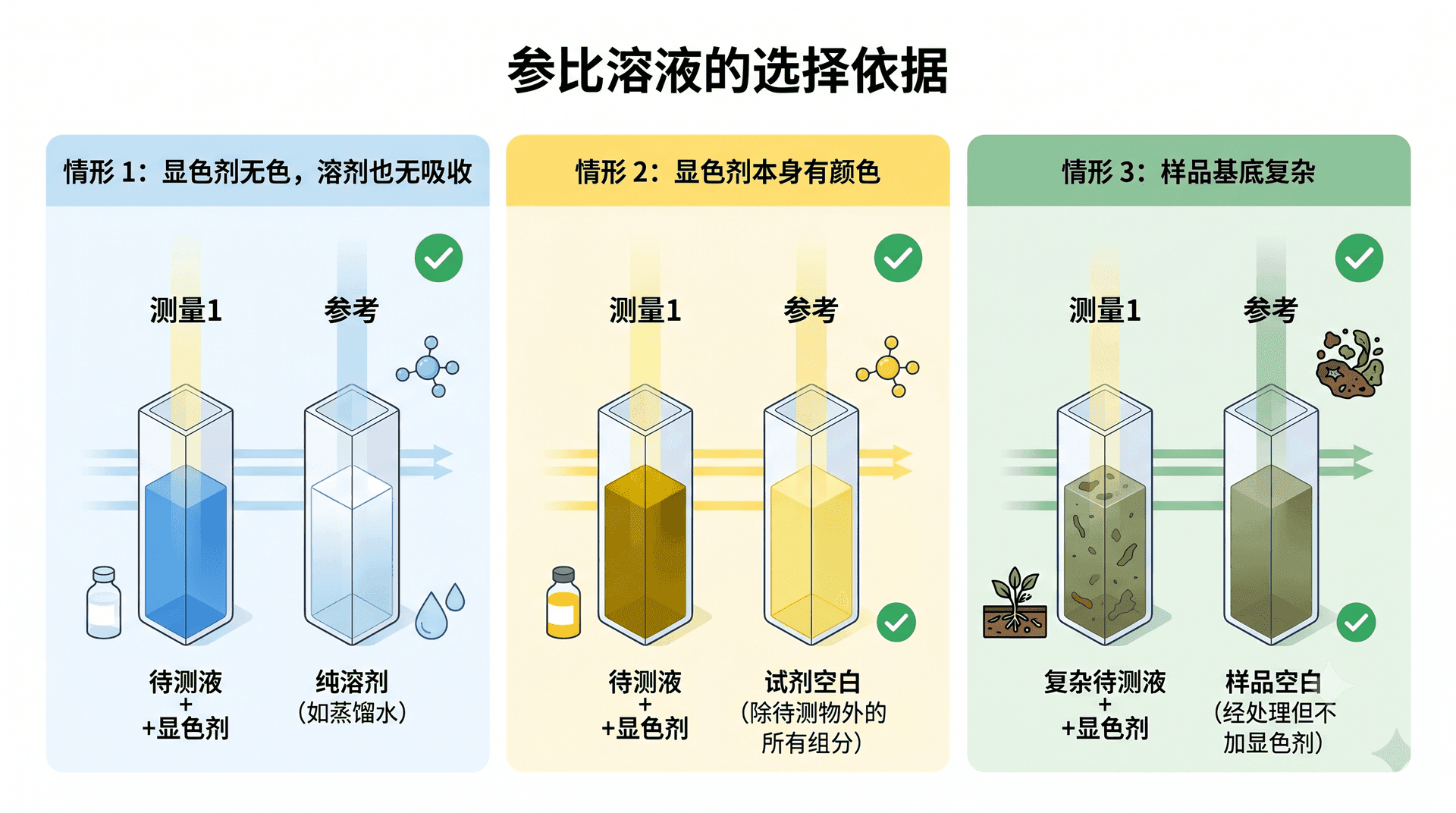 welearn-47031110.png