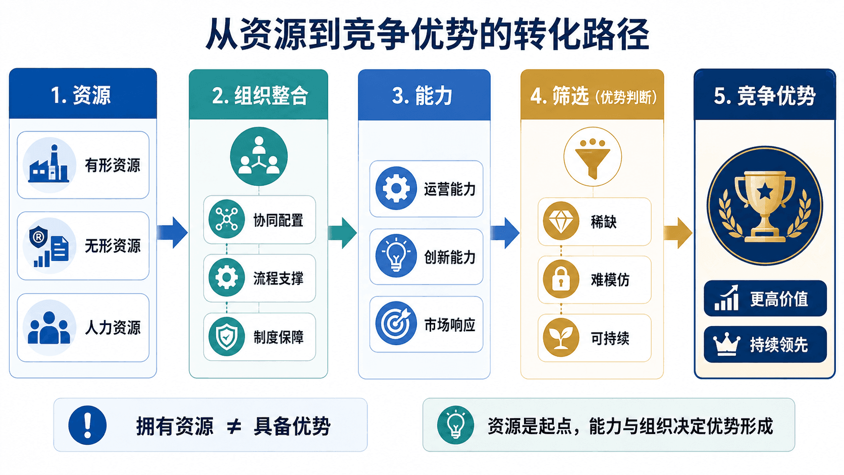 welearn-48859665.png