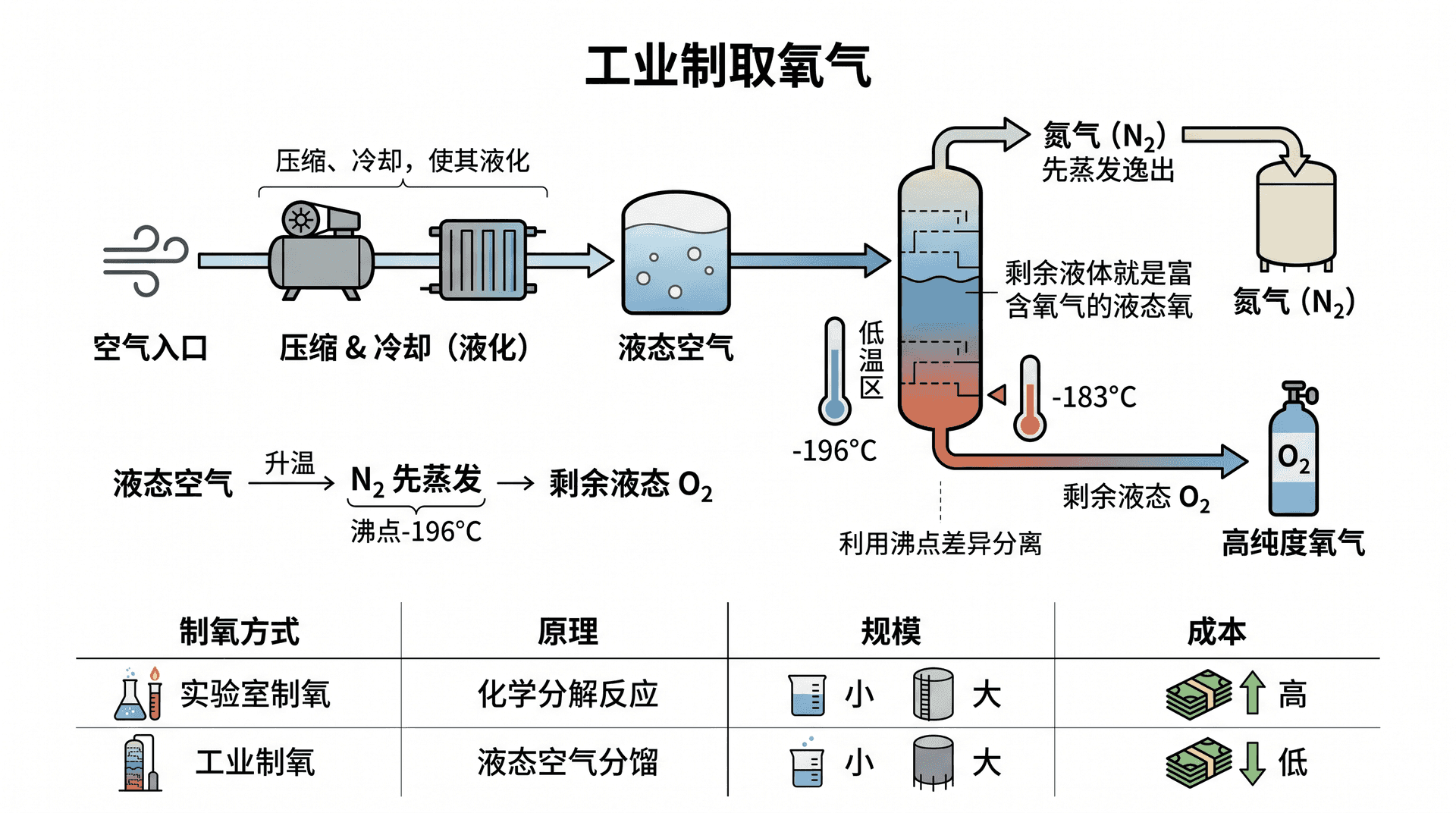 welearn-49704330.png
