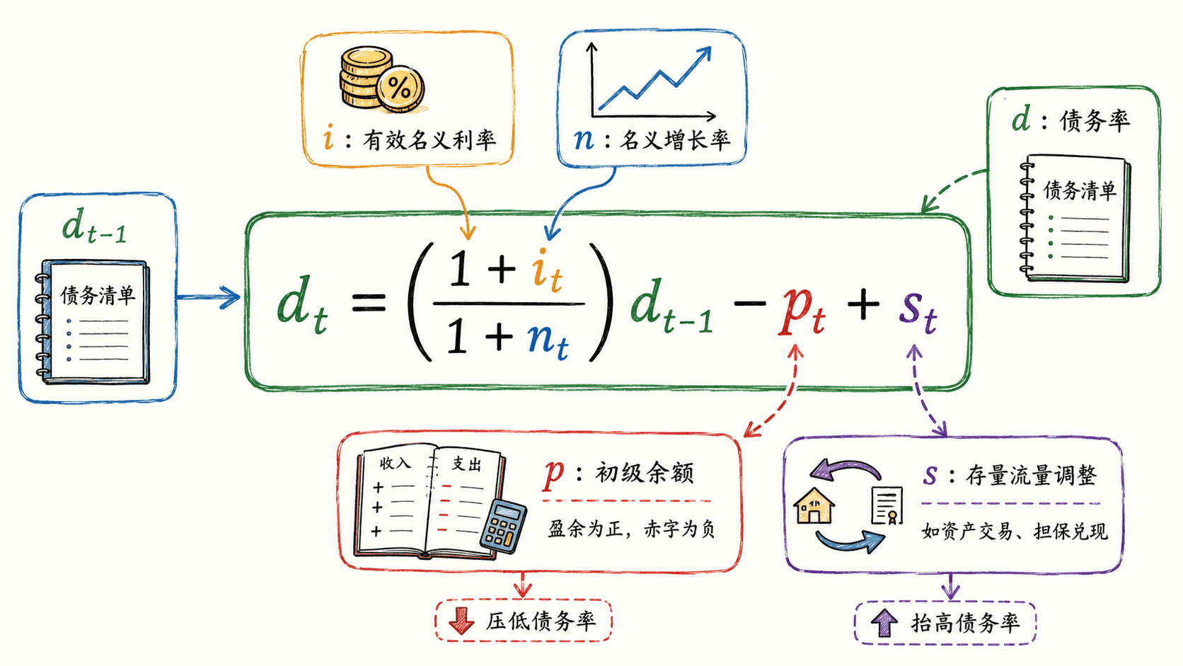 welearn-49716054.png