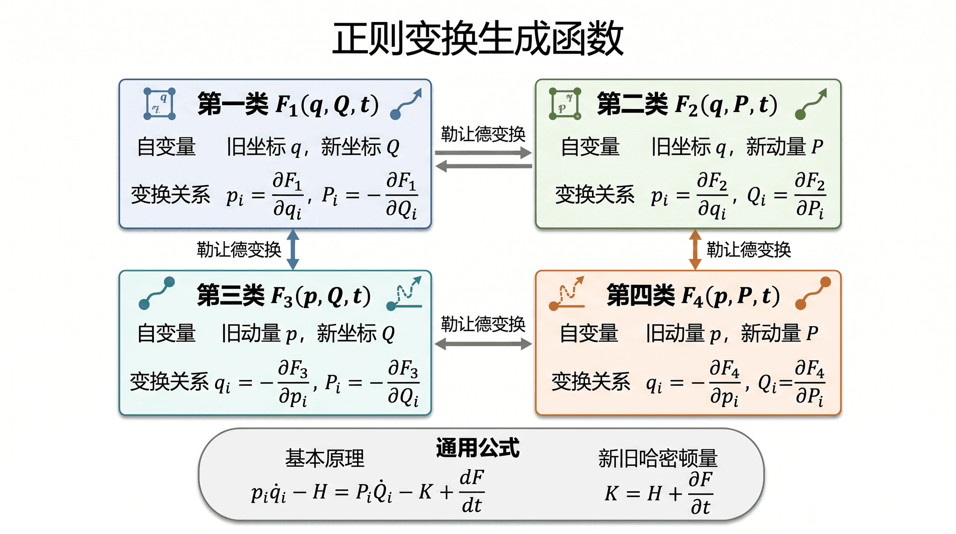 welearn-49829583.png
