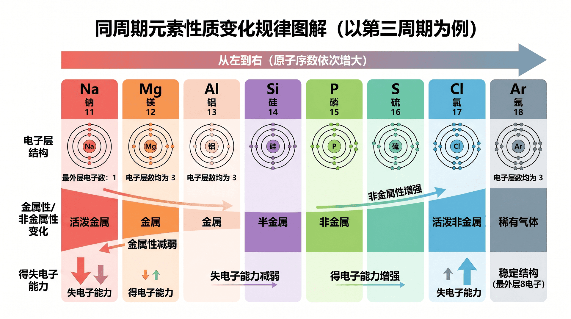 welearn-50379117.png