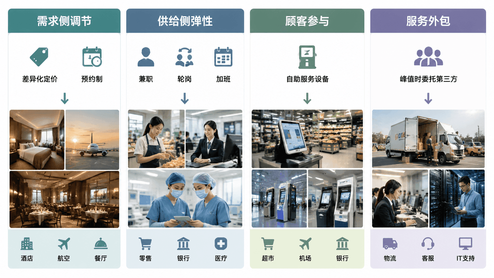 welearn-50617625.png