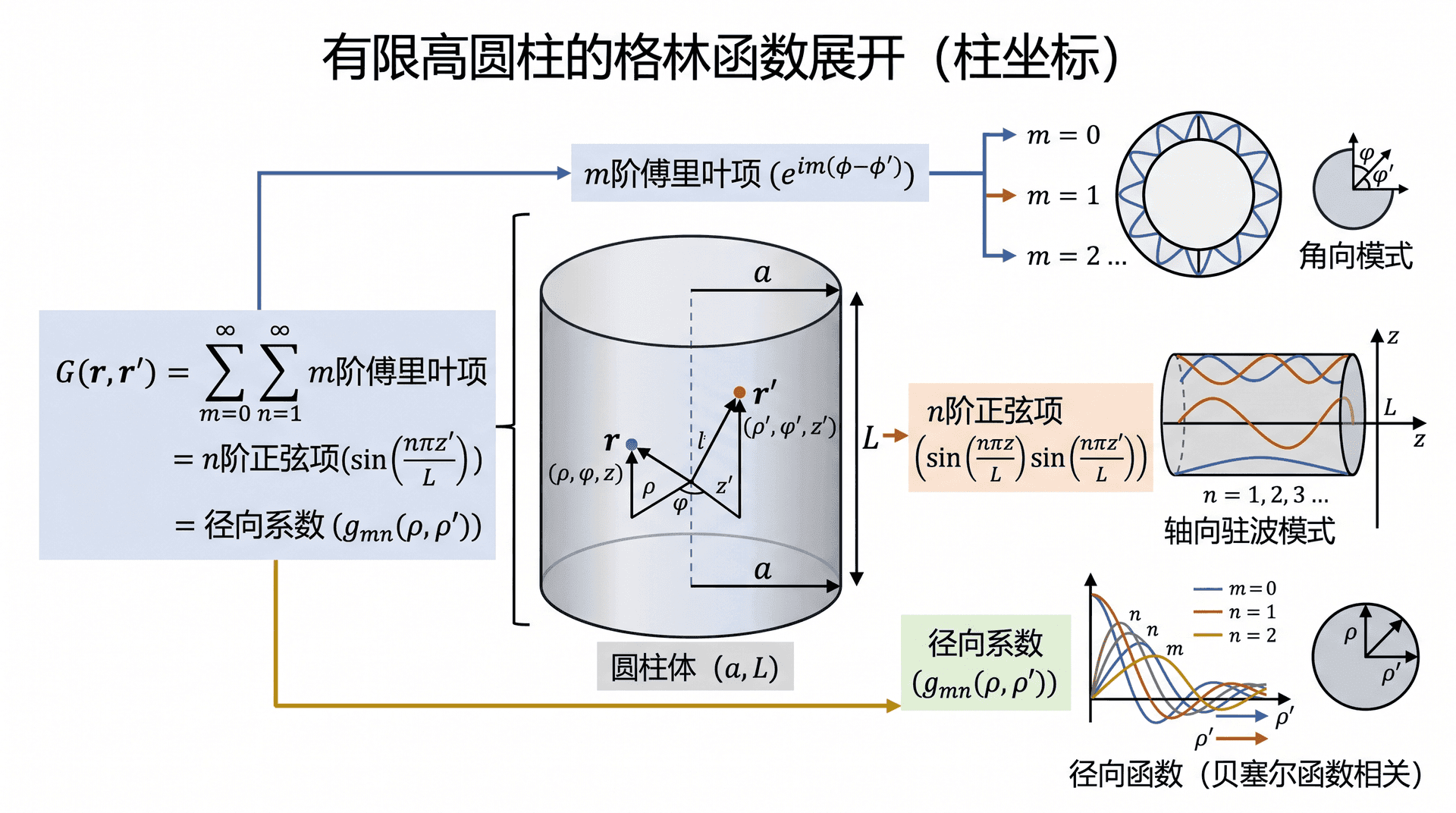 welearn-50912397.png