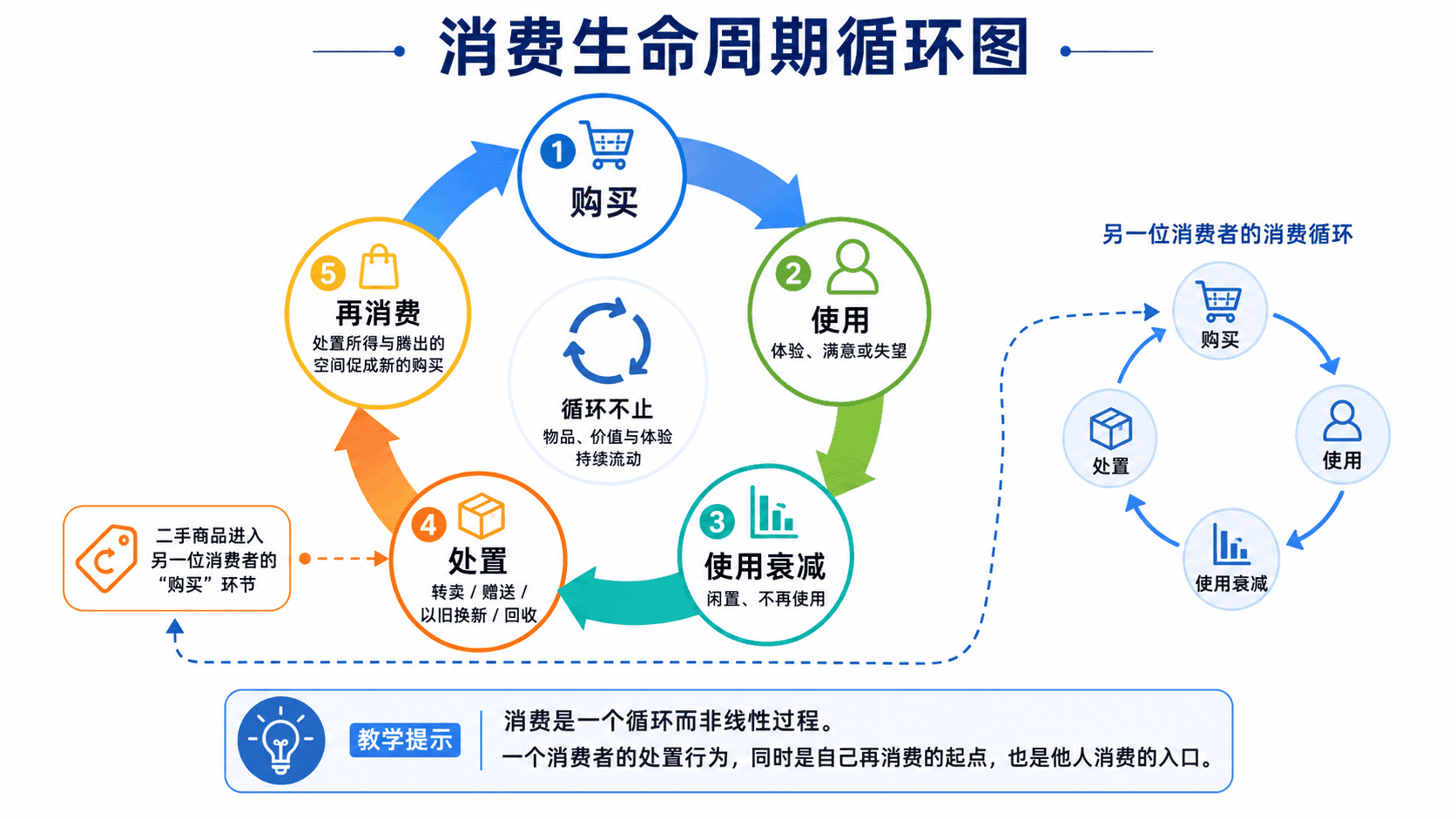 welearn-51672002.png