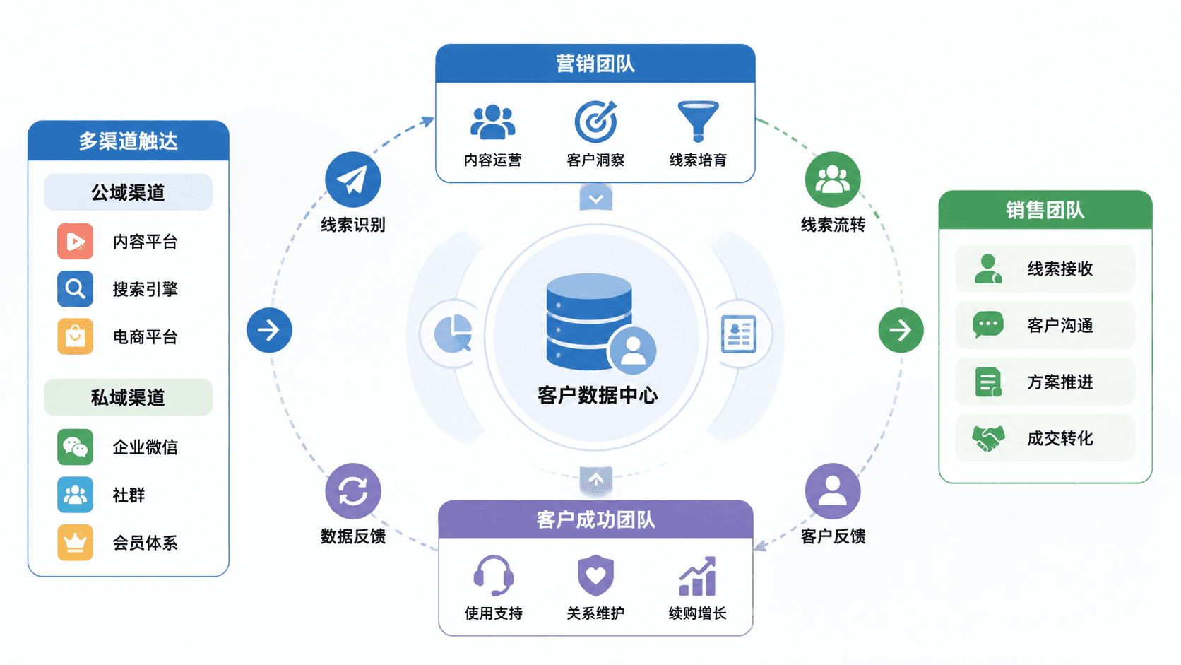 welearn-51948364.png