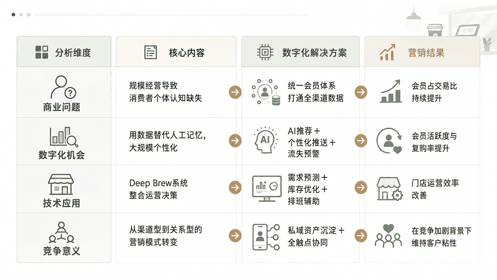 welearn-52463961.png