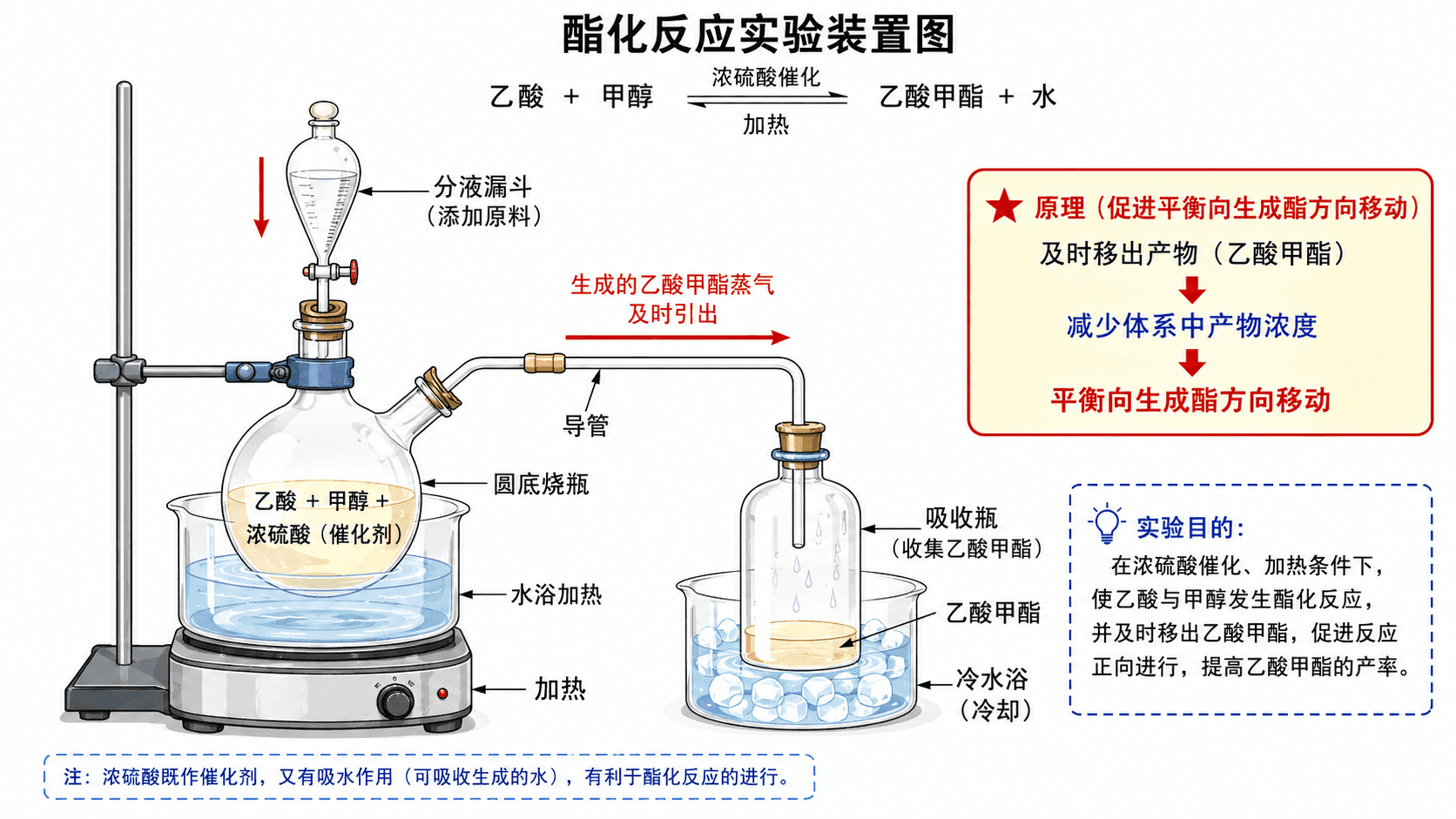 welearn-53107070.png